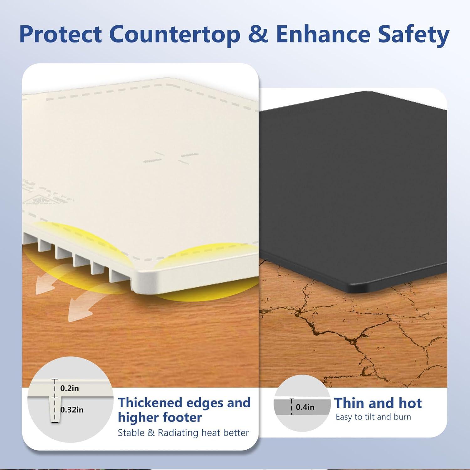 Alfombrilla Calentadora Eléctrica Valoidea 57x38cm Silicona