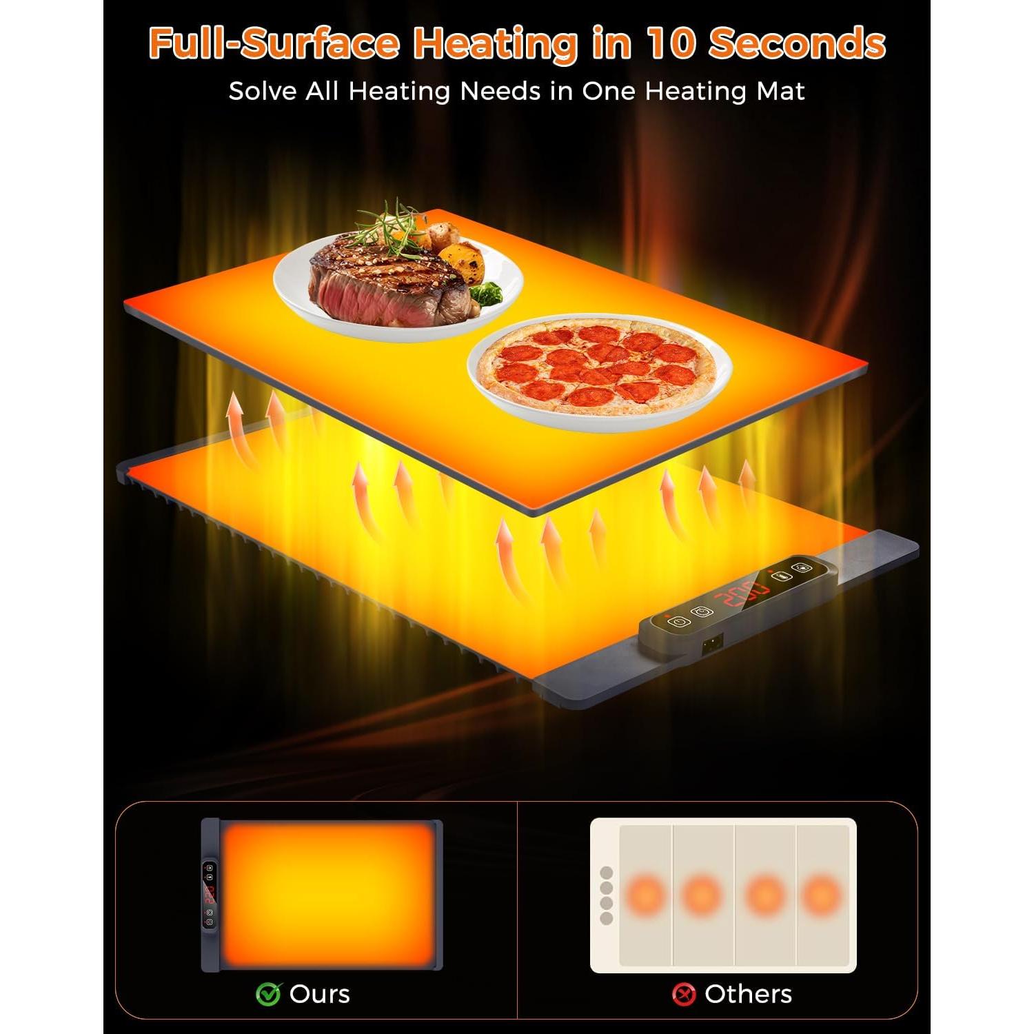 Alfombrilla Calentadora Eléctrica Haibro 60x40 cm 5 Temperaturas