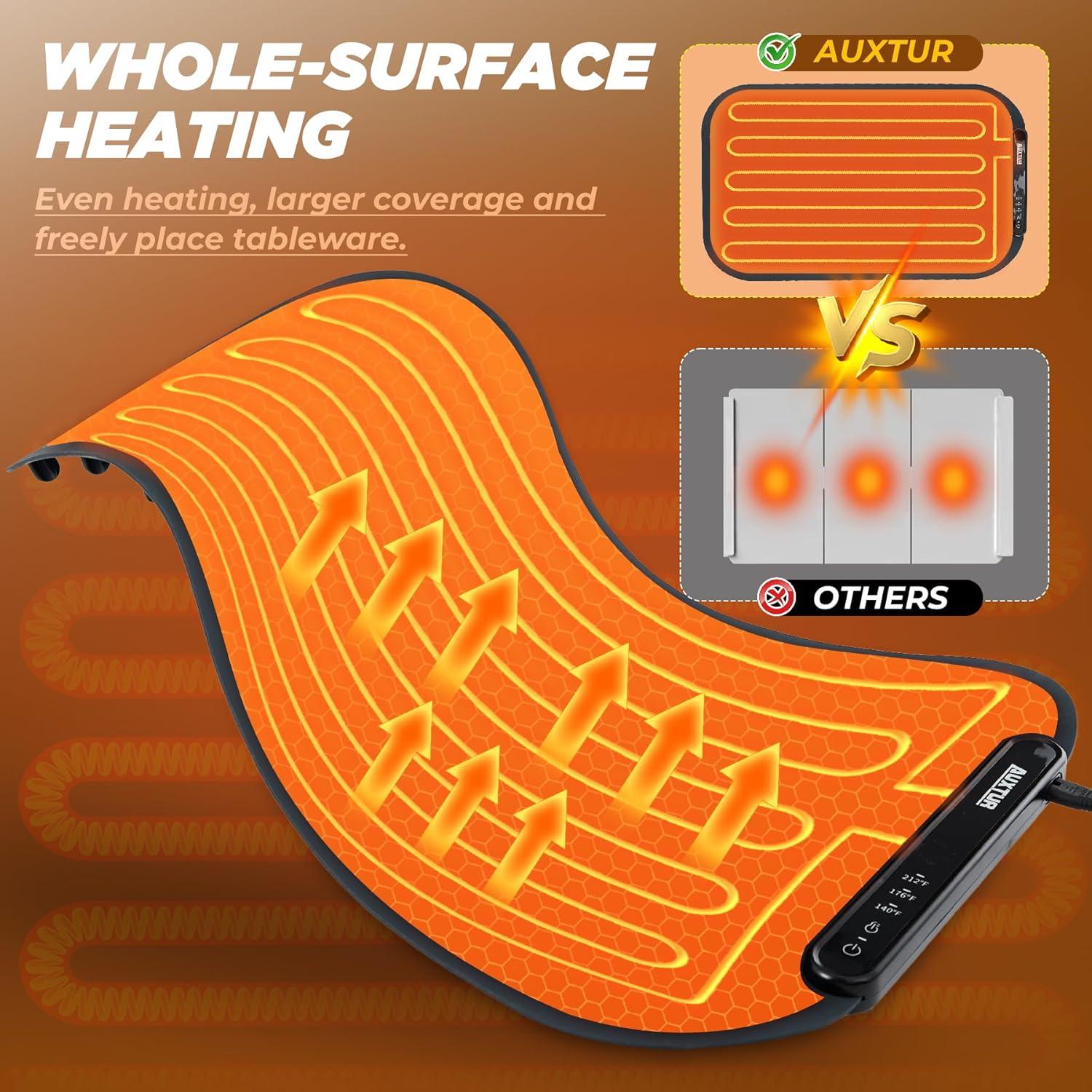Bandeja Calentadora Eléctrica AUXTUR 61.1cm 3 Temperaturas