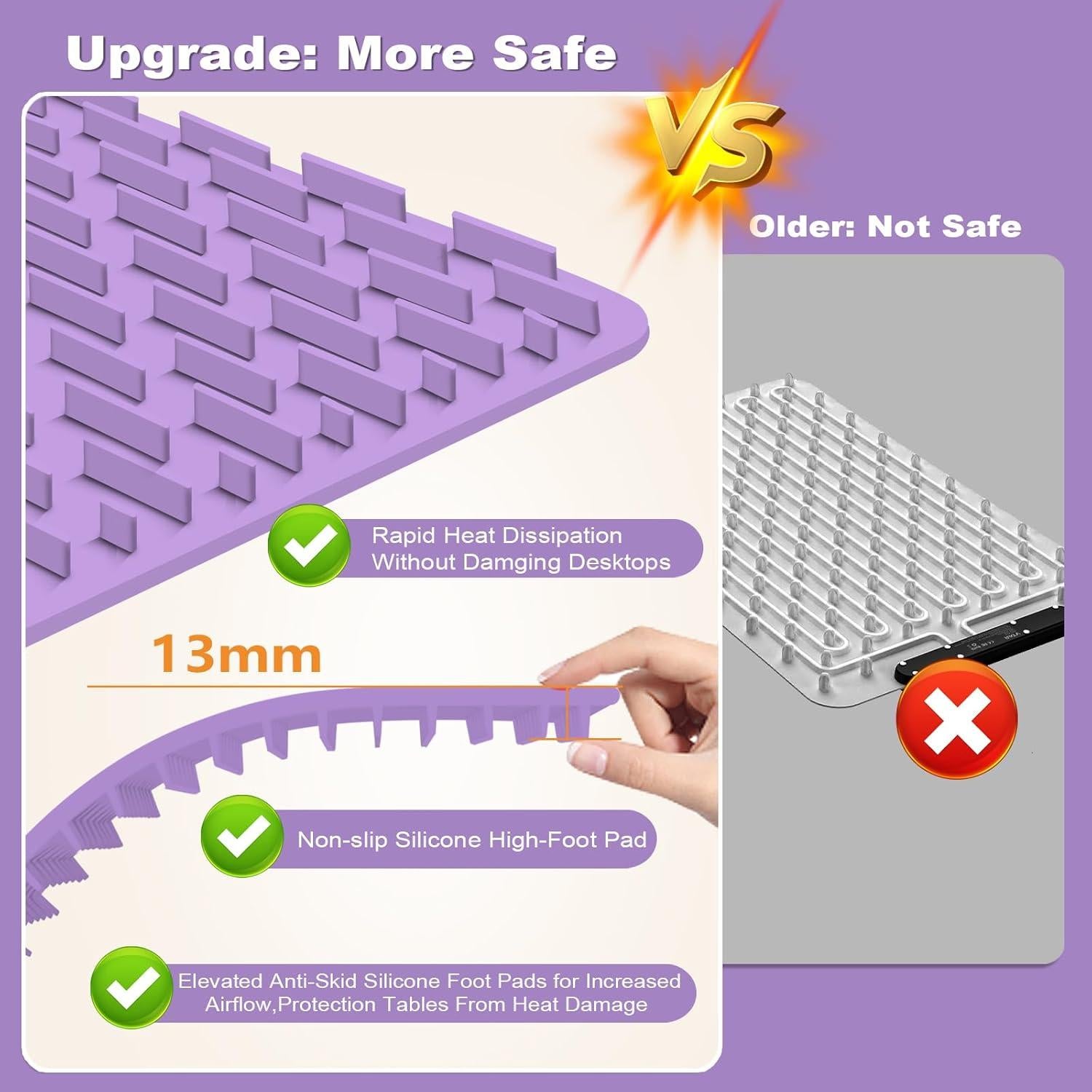 Alfombrilla Calentadora Eléctrica MoKasi 61x41 cm 6 Temperaturas