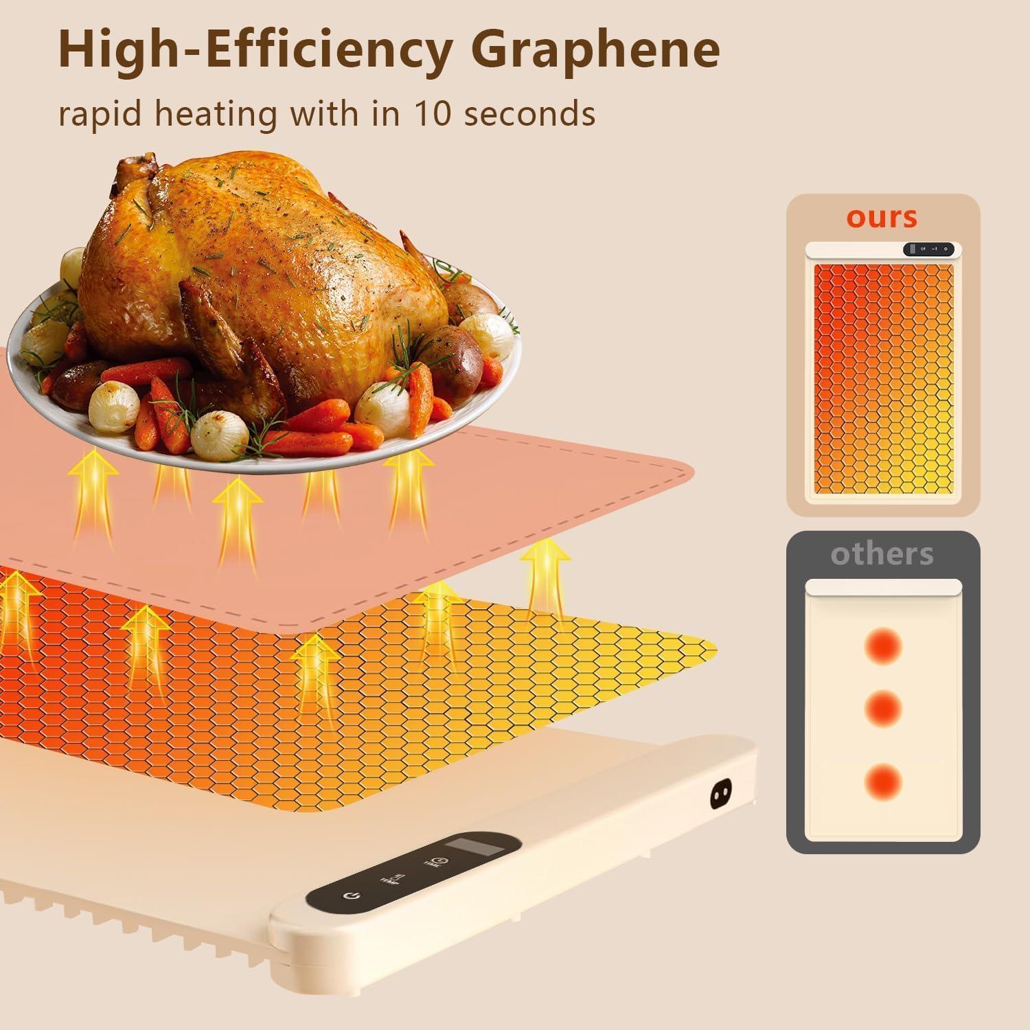 Alfombrilla Calentadora de Comida TOTHEMOON 42x14cm 6 Niveles