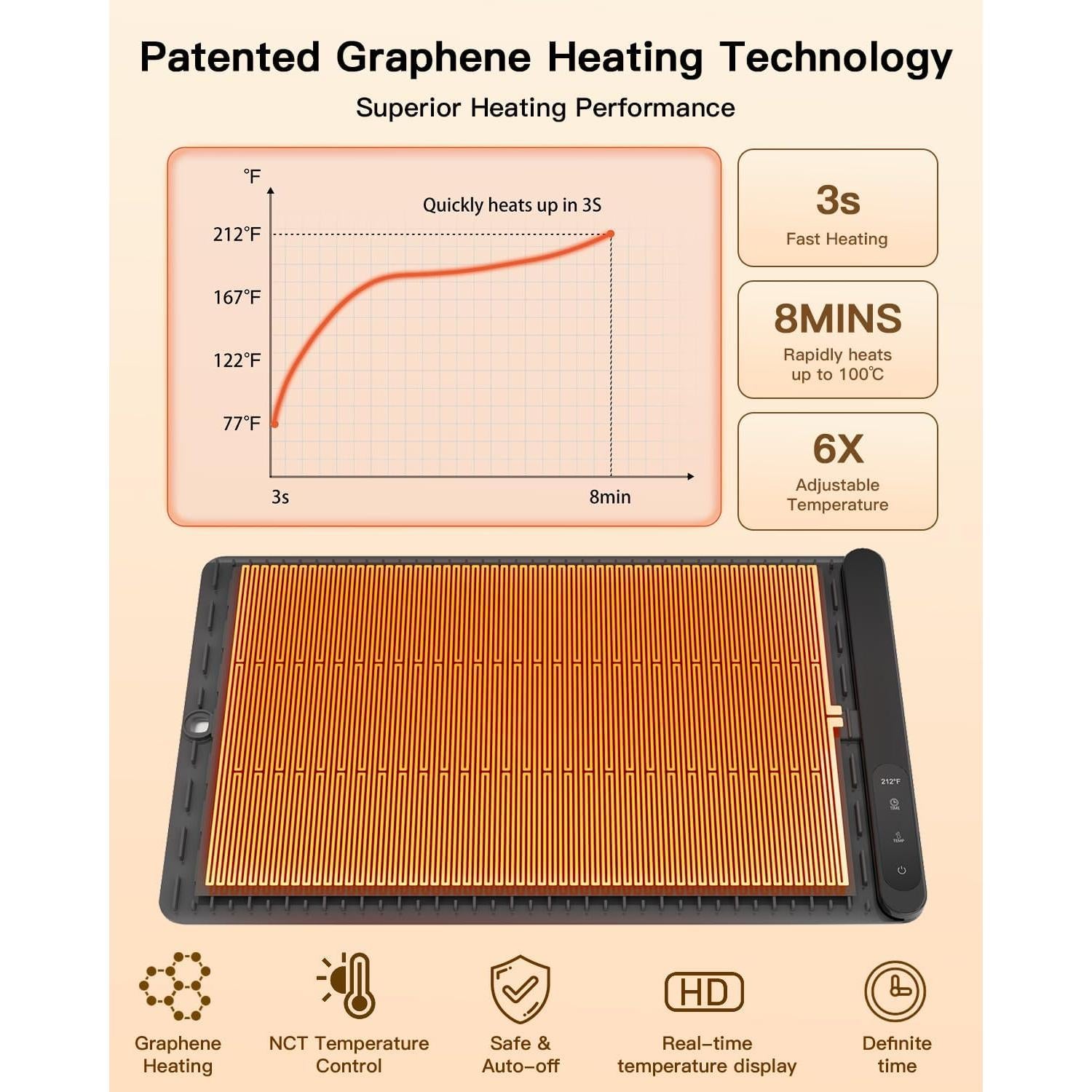 Alfombrilla Calentadora de Comida HERTIENDO 60x40cm Silicona