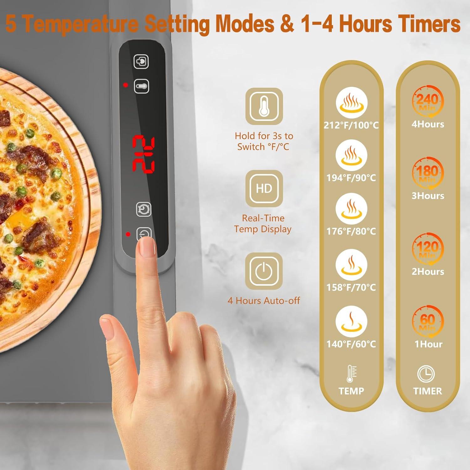 Alfombrilla Calentadora de Comida IMXSUMDA 62x38cm 5 Niveles