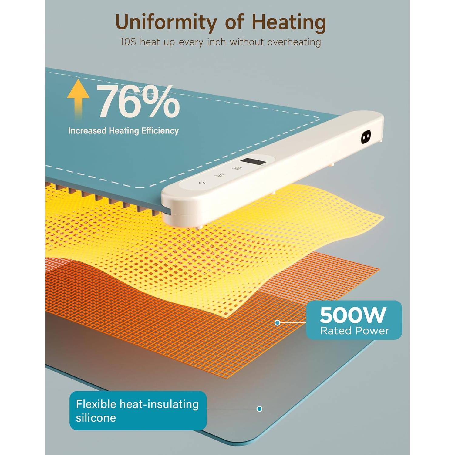 Alfombrilla Calentadora de Comida PEISAINOX 500W 6 Temperaturas