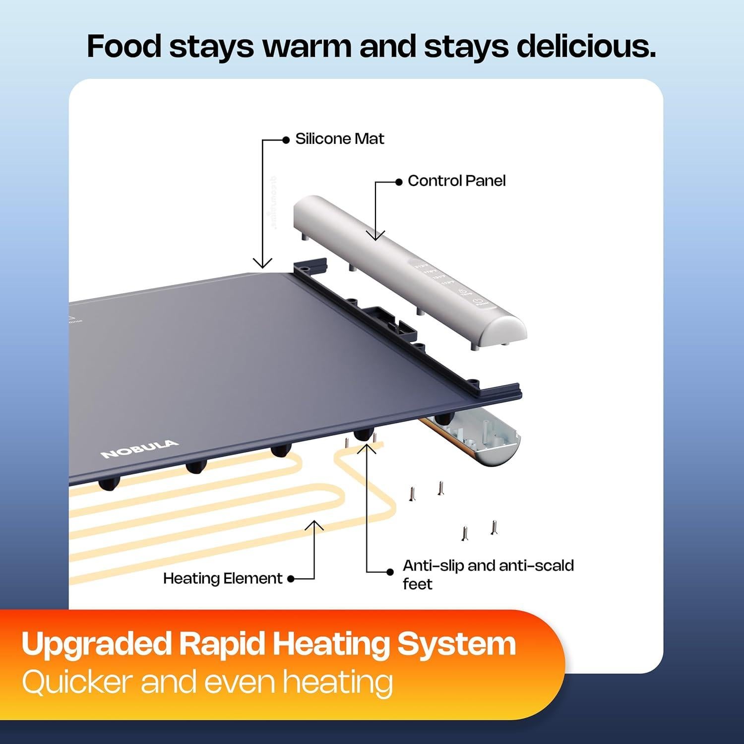 Almohadilla Calentadora Eléctrica Nobula 46.4x23.9cm 4 Temperaturas