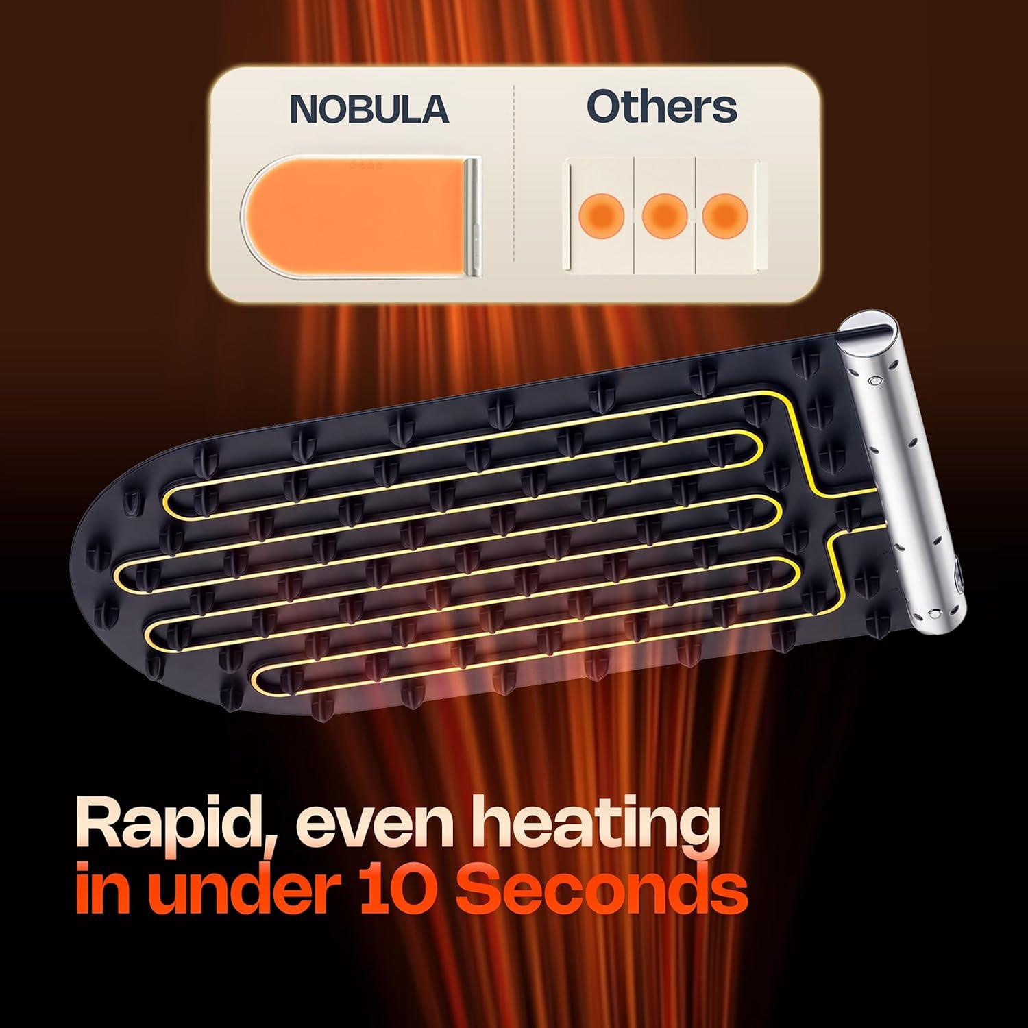 Almohadilla Calentadora Eléctrica Nobula 46.4x23.9cm 4 Temperaturas