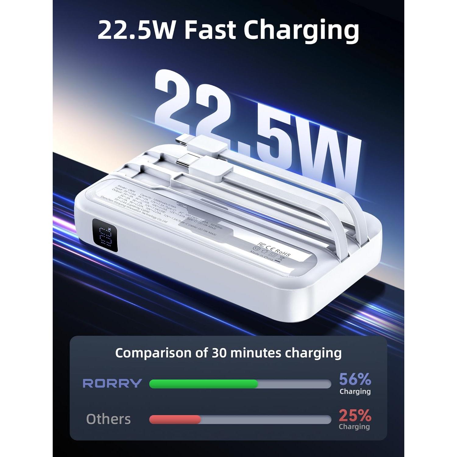 Cargador Portátil RORRY 10000mAh con Enchufe y Cables Integrados