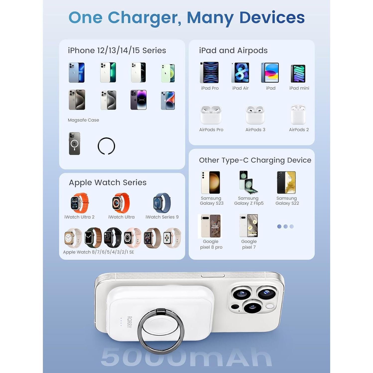 for Magsafe Portable Charger, [for iPhone & iWatch] Fast Charging Magnetic Power Bank, 5000mAh for Wireless Portable Charger, for Magsafe Battery Pack with Finger Ring, White