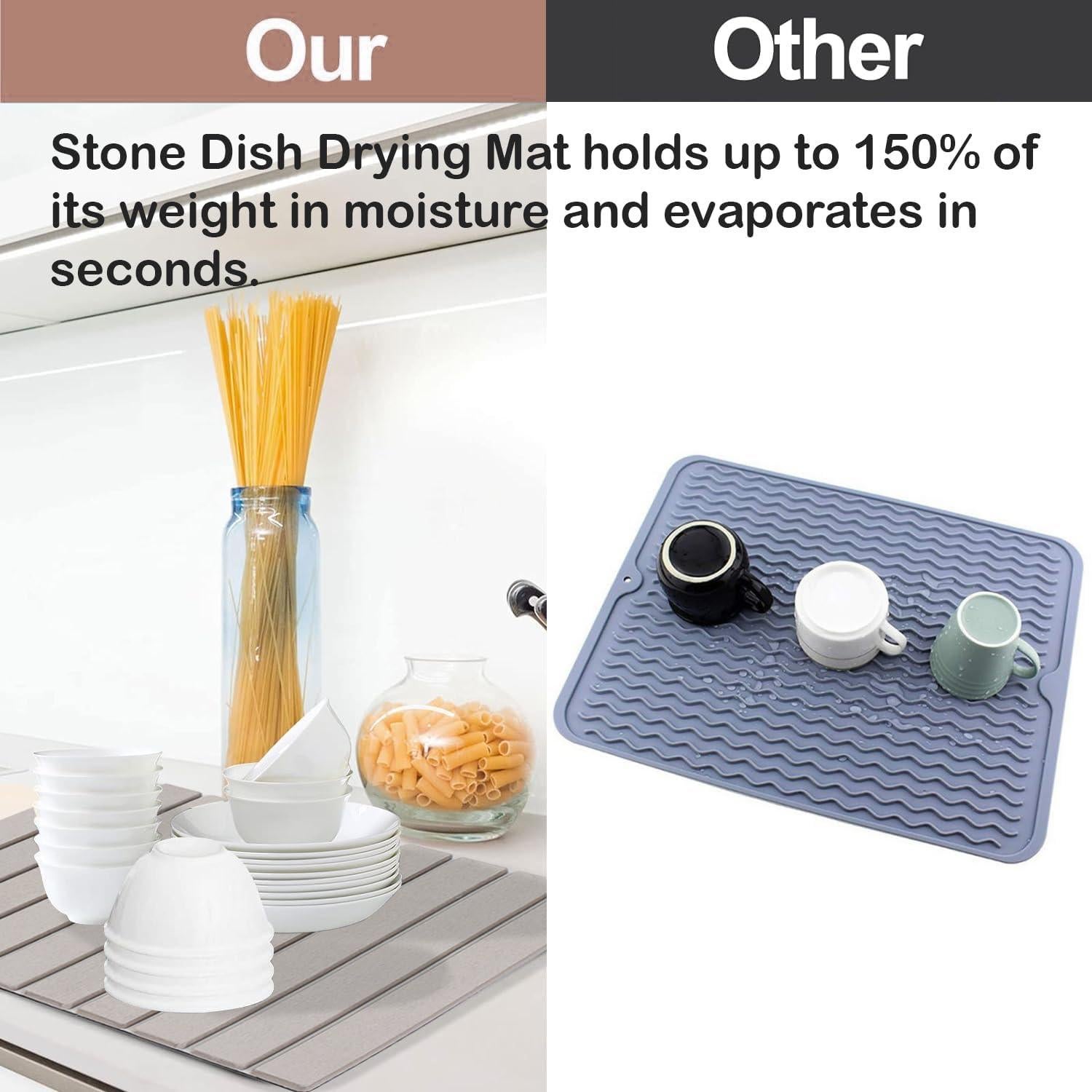 Alfombrilla de Secado de Platos Maigandamai 60x40 cm Diatomita