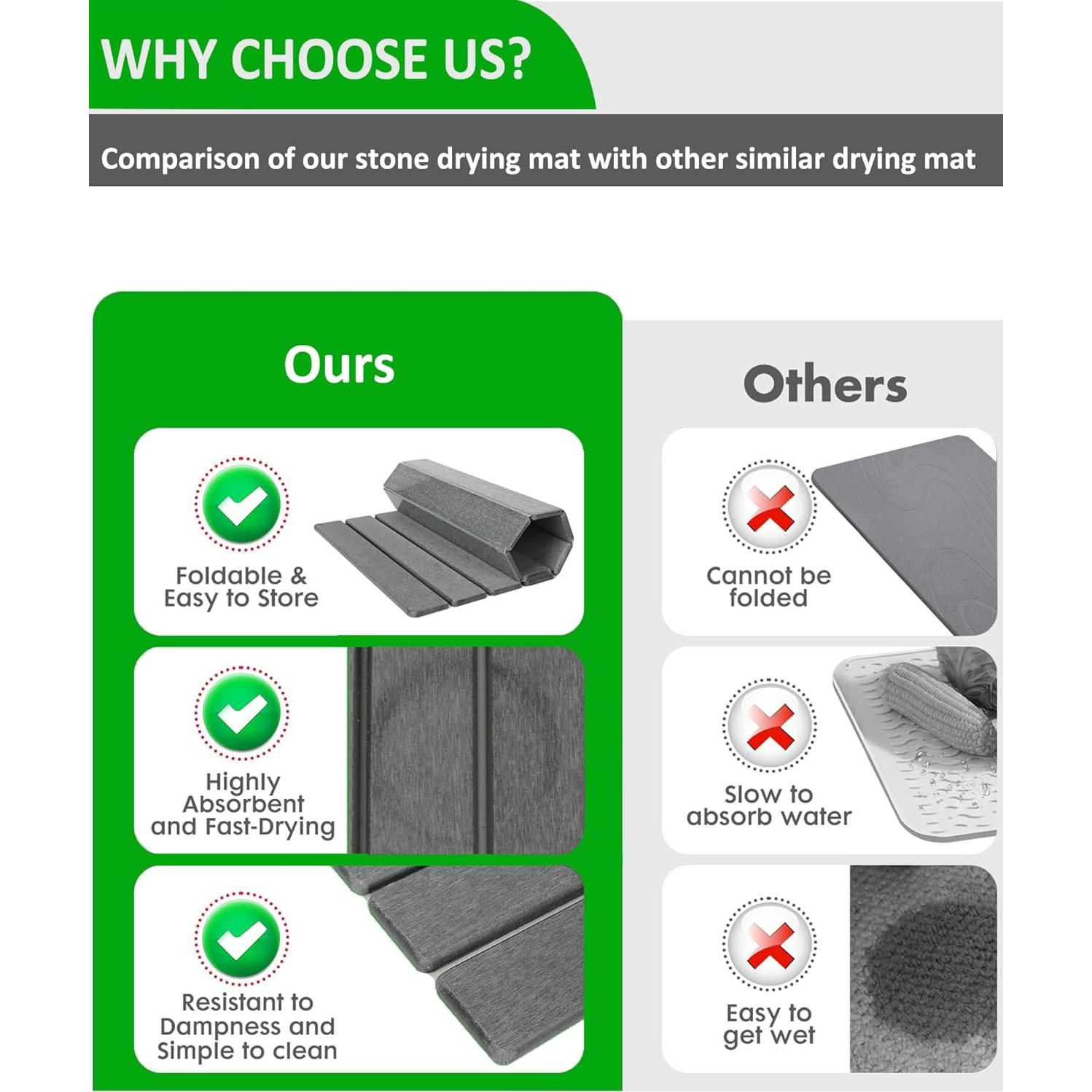 Large Stone Dish Drying Mat for Kitchen Counter, 24x16 Inches Foldable Food Grade Super Absorbent Diatomaceous Earth Mats with Self-drying for Dishes Sink Bathtub, Dark Gray