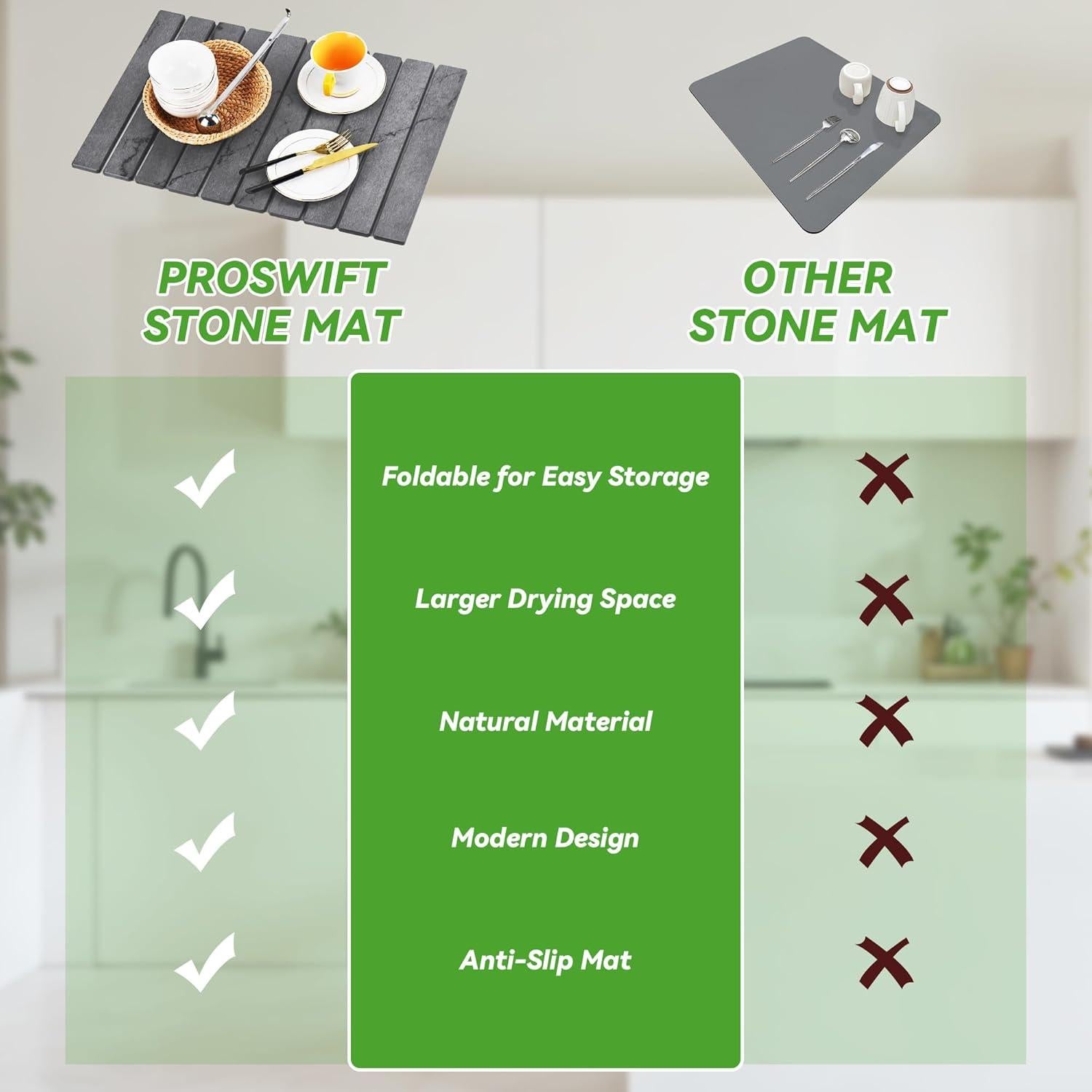 Alfombrilla de Secado de Platos PROSWIFT 60x39 cm Gris