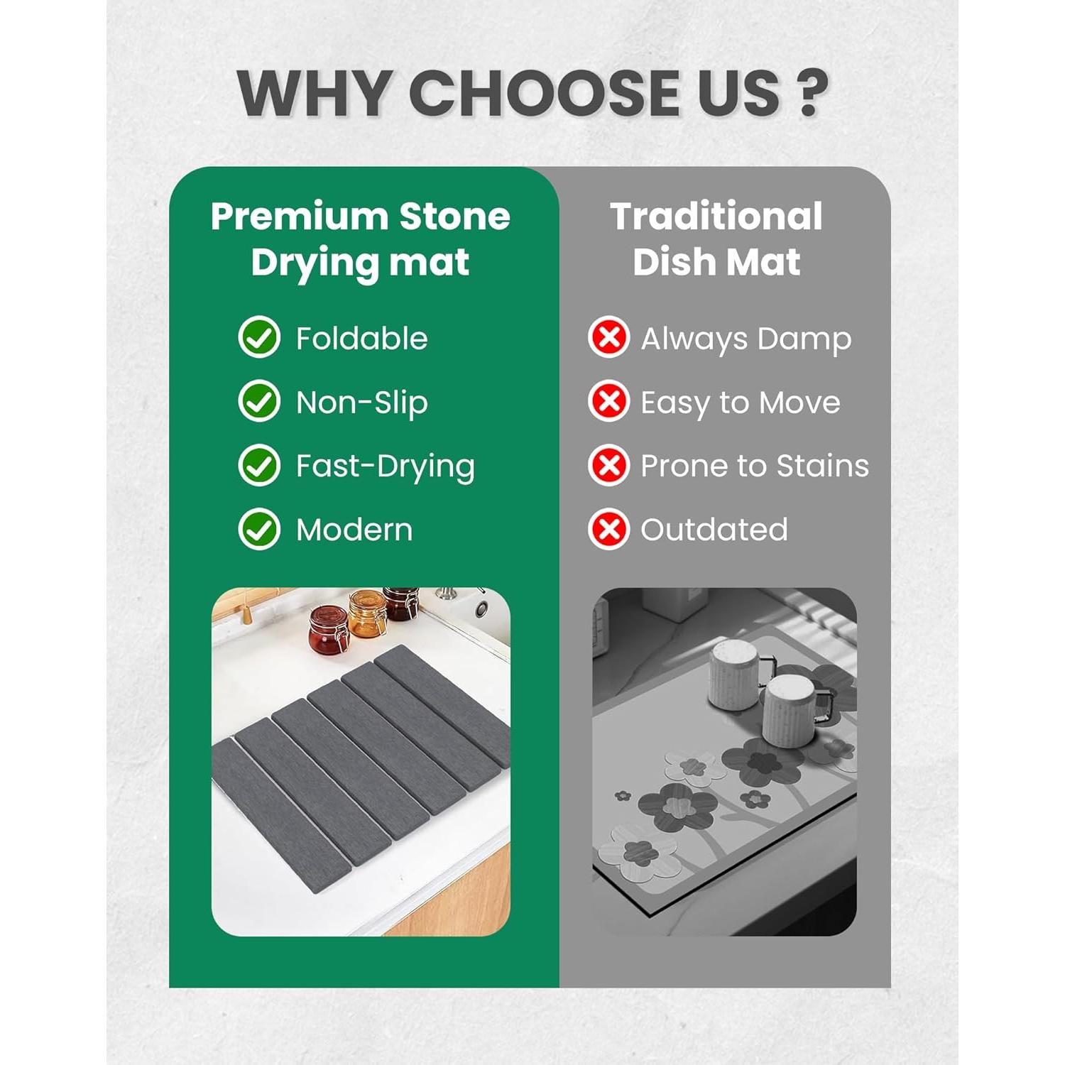 Alfombrilla de Secado de Platos WBahatii 40.6x30.5cm Diatomácea