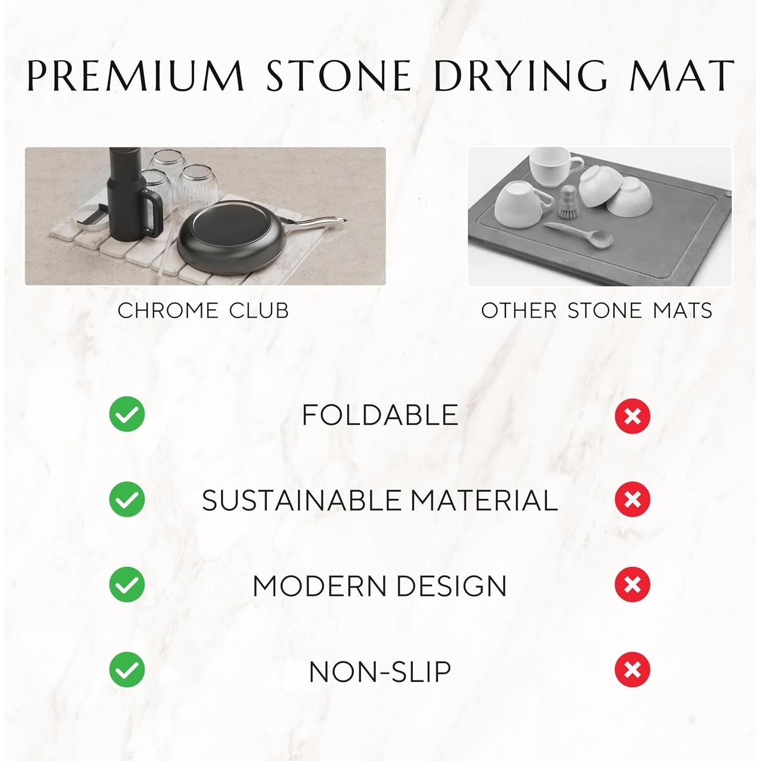 Alfombrilla de Secado de Piedra Diatomácea Chrome Club 45x35cm
