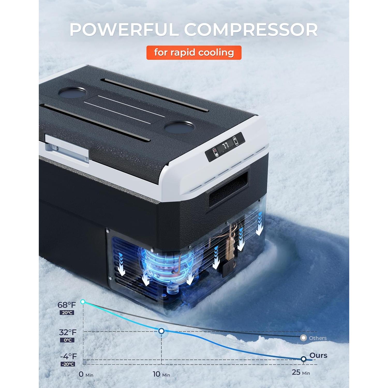 Refrigerador Portátil EKOJUCE 40L 12V/24V Control APP