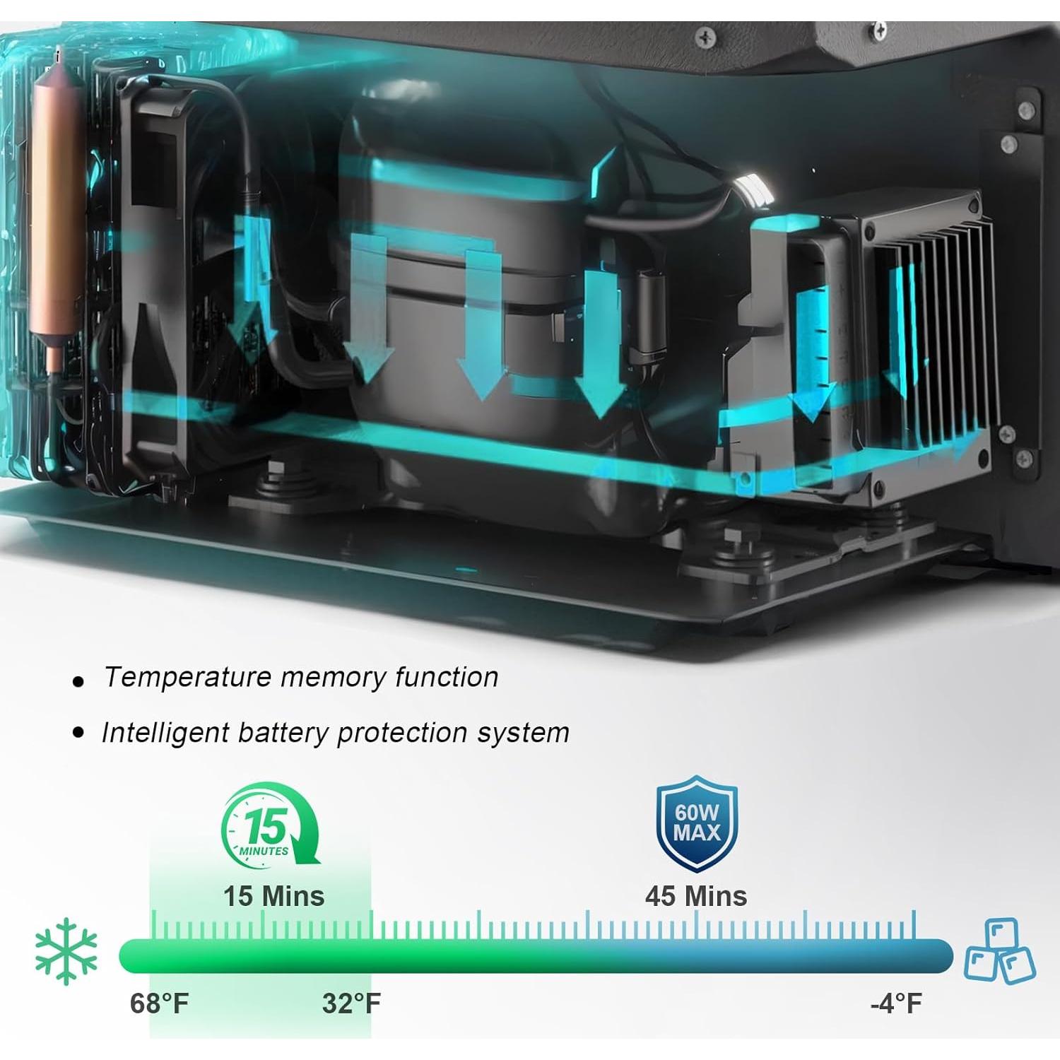 Refrigerador Portátil YELLOW JACKET 16L 12V/24V DC -20°C