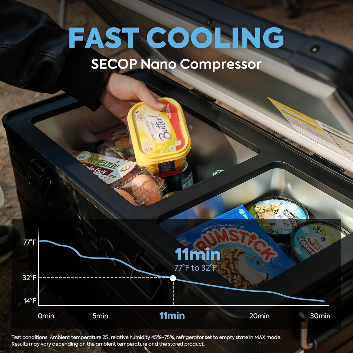 ICECO APL35 Nevera Congelador Portátil 35L 12V Doble Zona