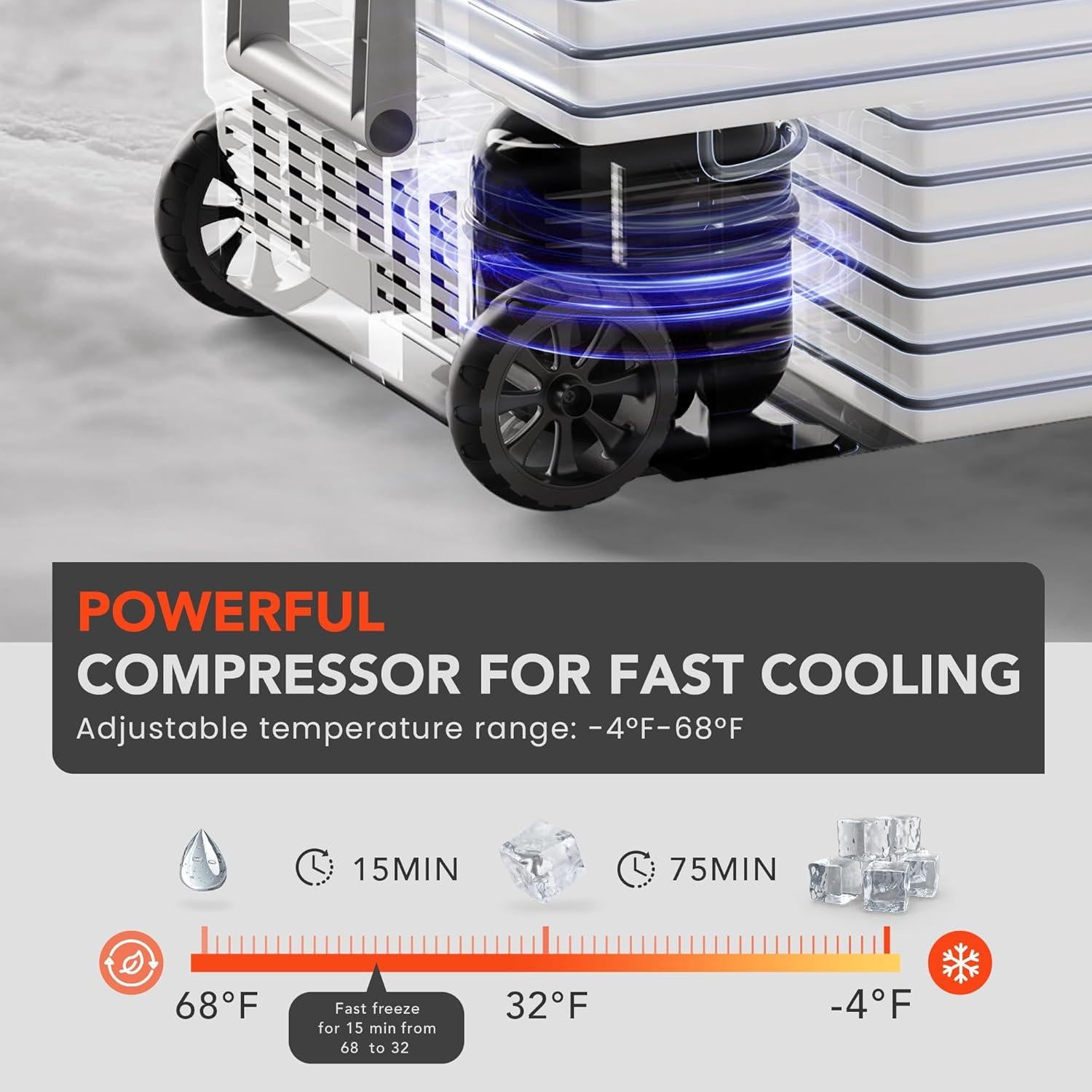 12V Refrigerator, 85 Quart Electric Cooler, 12V/24V DC 100~240V AC, 12v cooler -4℉~68℉, Portable Freezer with Wheels for Truck, RV, Camping,Travel