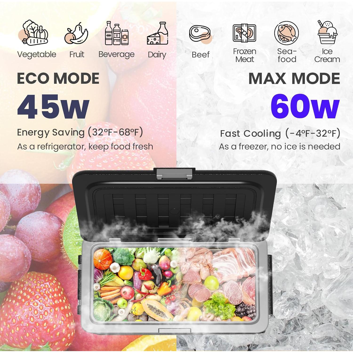 12V Refrigerator, 85 Quart Electric Cooler, 12V/24V DC 100~240V AC, 12v cooler -4℉~68℉, Portable Freezer with Wheels for Truck, RV, Camping,Travel