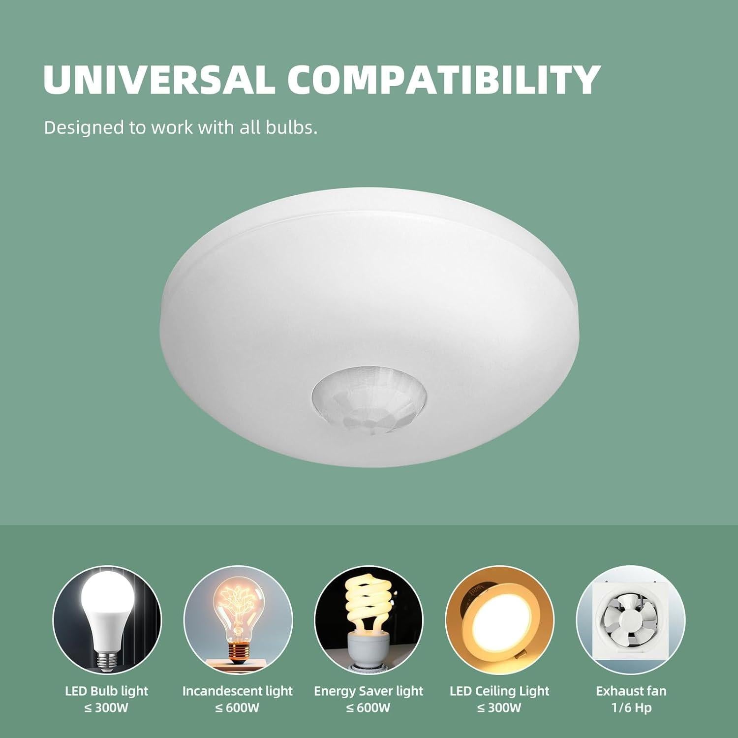 Interruptor de Sensor de Movimiento ECOELER YM2311 Blanco 360°