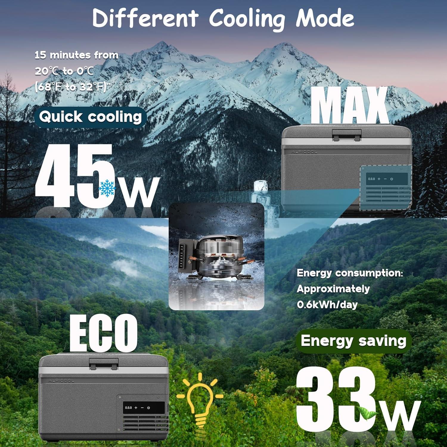 Congelador Portátil Alpicool MG9 8.7L 12V para Coche y Camping