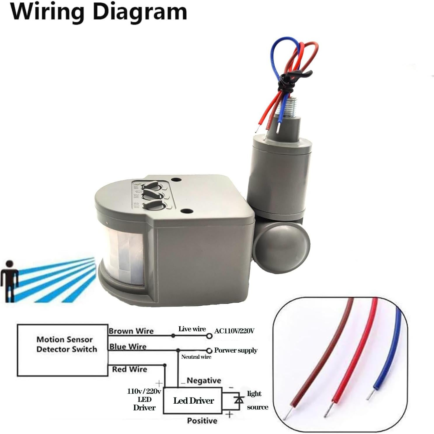 Detector de Movimiento PIR HANNAHONG Gris 12m Impermeable