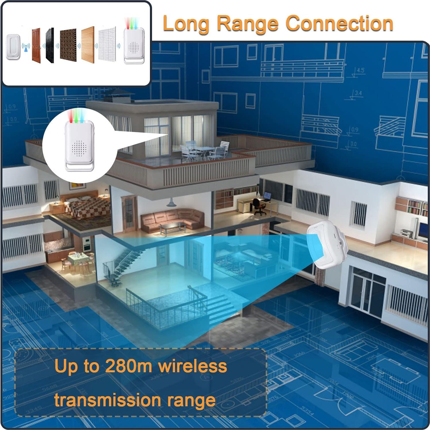 Detector de Movimiento Timbre de Bienvenida HoneTeek 1 Sensor