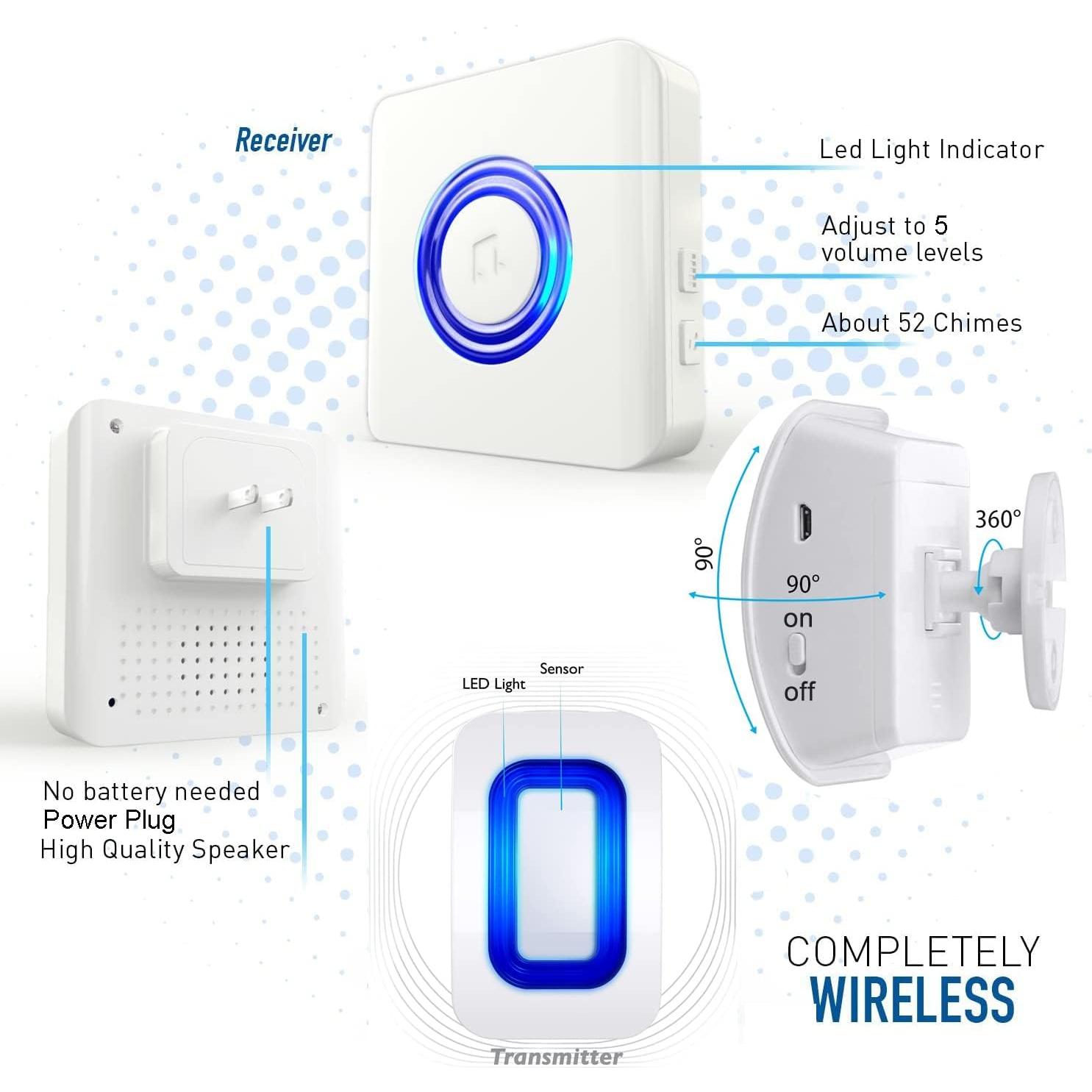 Alarma Inalámbrica de Movimiento EverNary con Pager 110dB