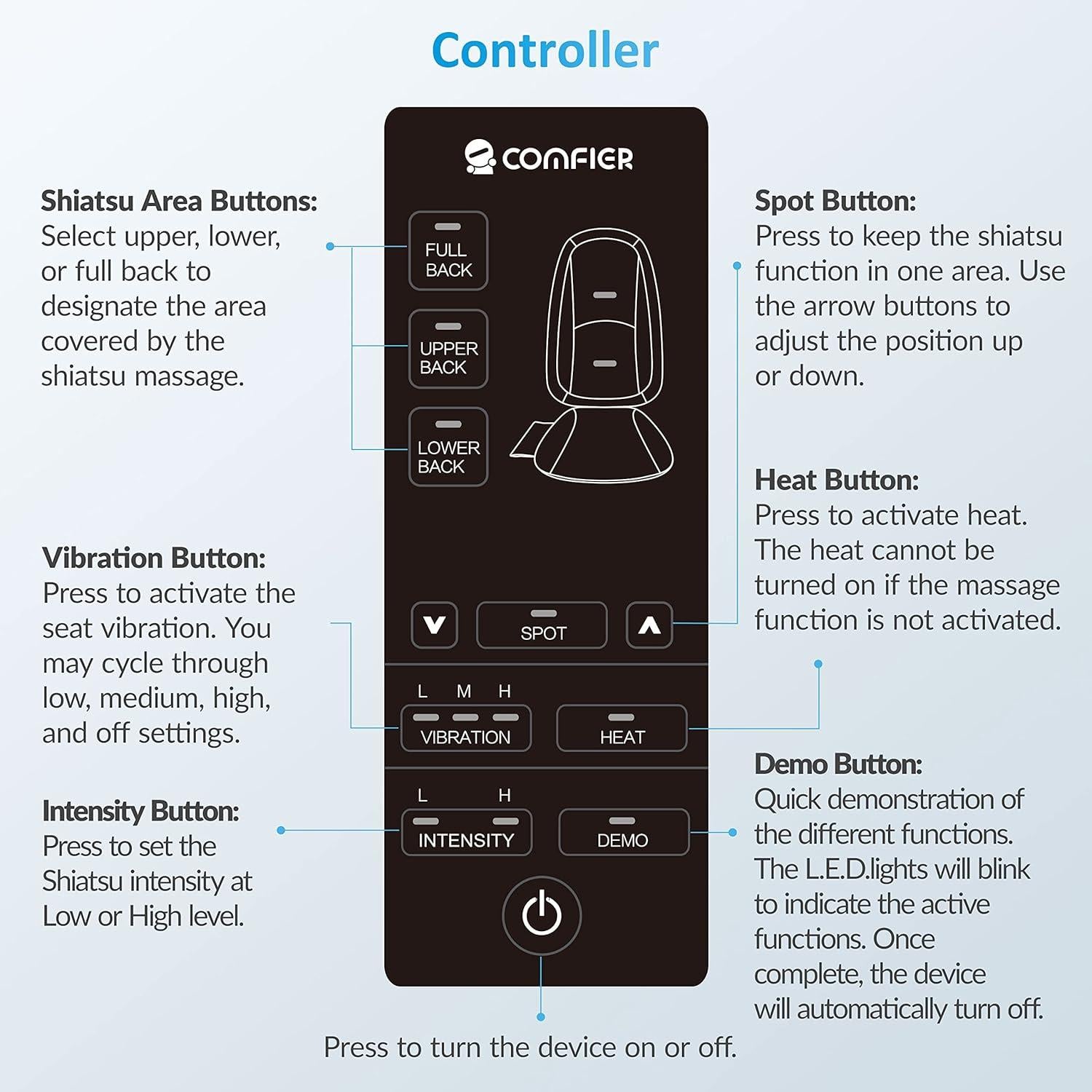 Masajeador de Espalda Shiatsu Comfier CF-2606 con Calor