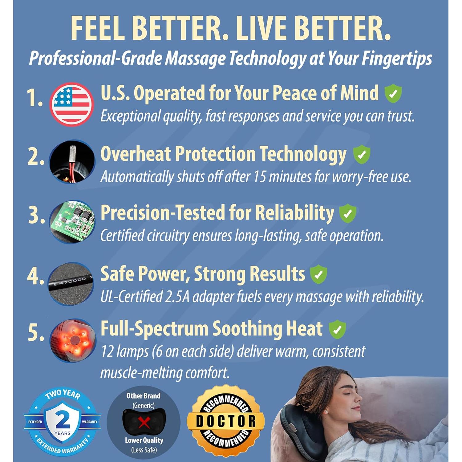 Masajeador Eléctrico Zyllion ZMA-34 con Calor y 2 Velocidades