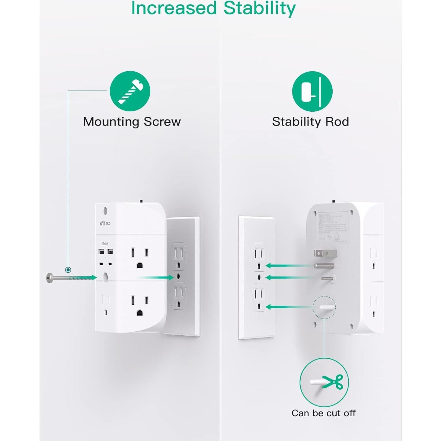 Extensor de Enchufe MIFASOPOWER 5 Salidas 4 USB-C y A con Luz