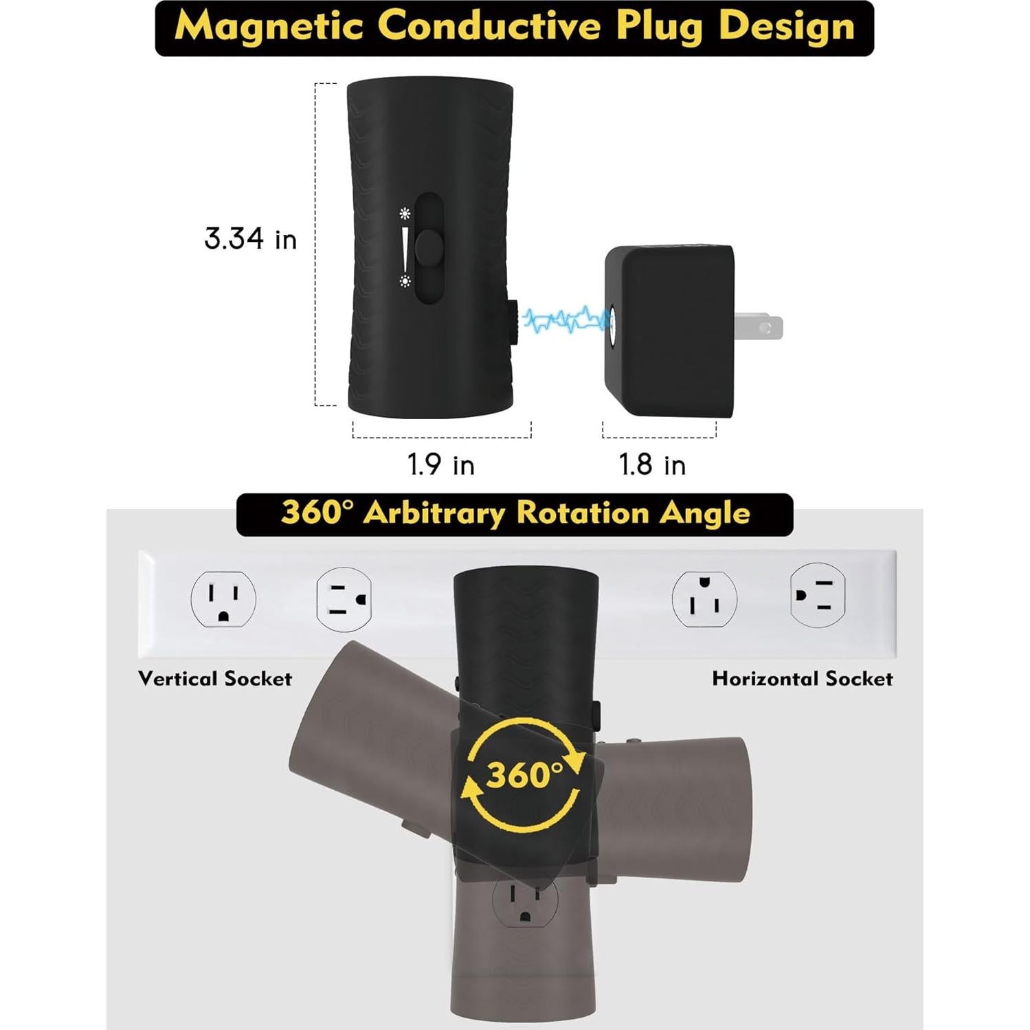 Luz Nocturna Enchufable KKUP2U 360° con Sensor y Brillo Ajustable