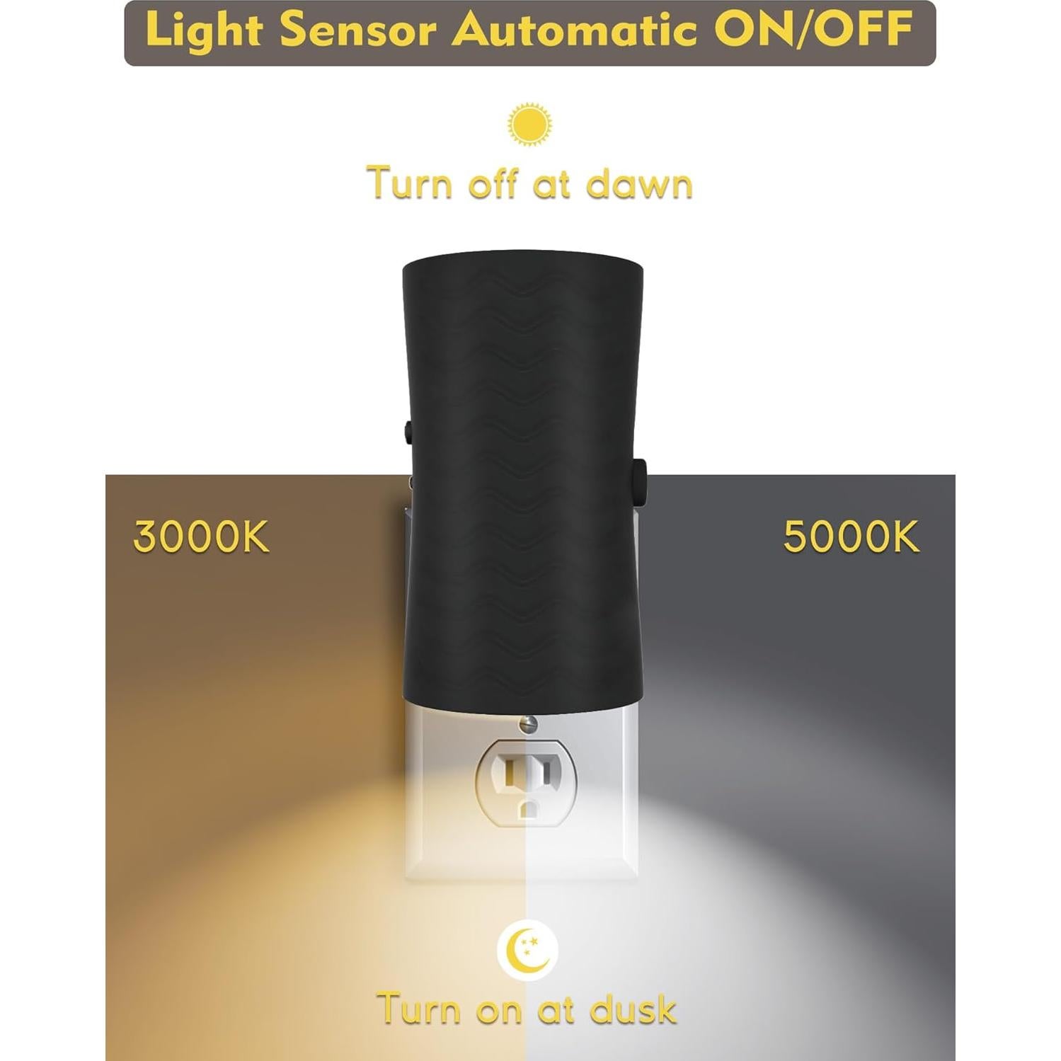 Luz Nocturna Enchufable KKUP2U 360° con Sensor y Brillo Ajustable