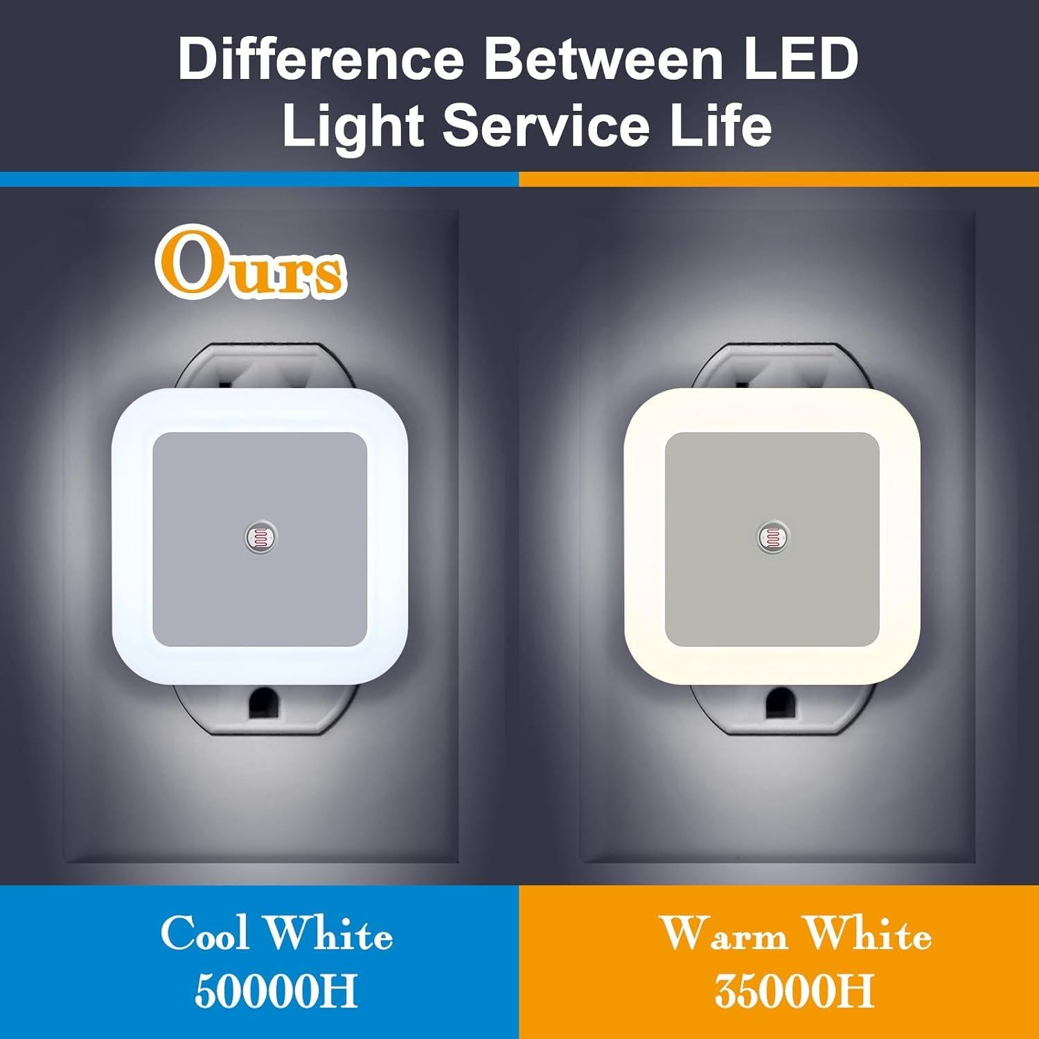 48 Luces Nocturnas LED Tuanse con Sensor Inteligente Blancas