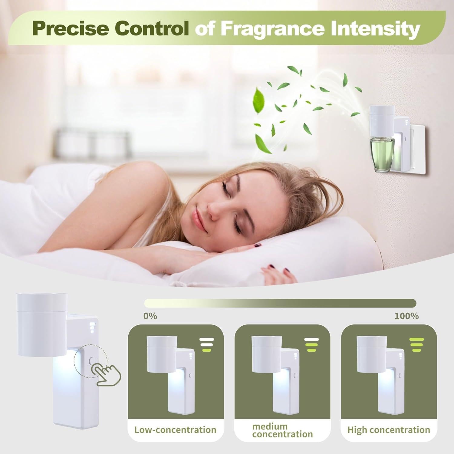 Enchufe de Fragancia de Pared ROSSEX 2 Pcs con Luz Nocturna