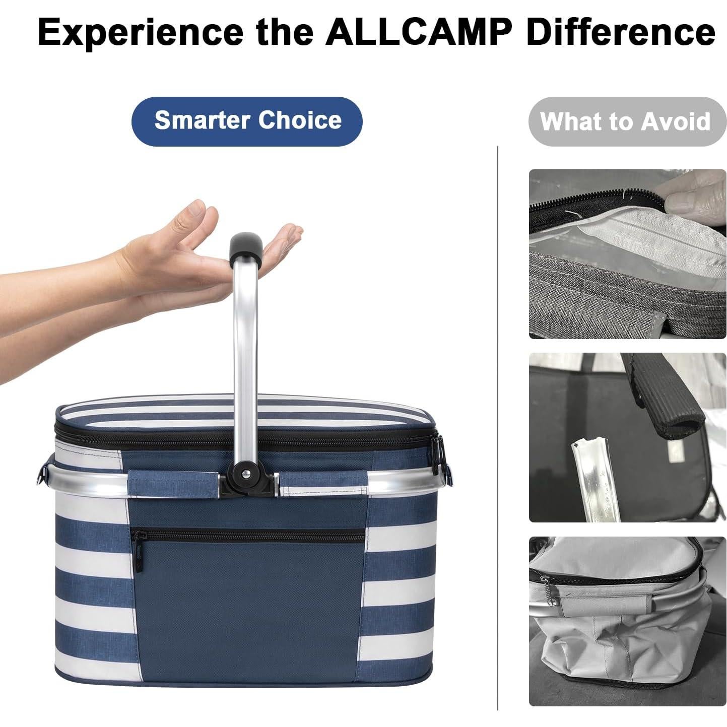 Cesta de Picnic Aislada ALLCAMP 22L Plegable Azul y Blanca