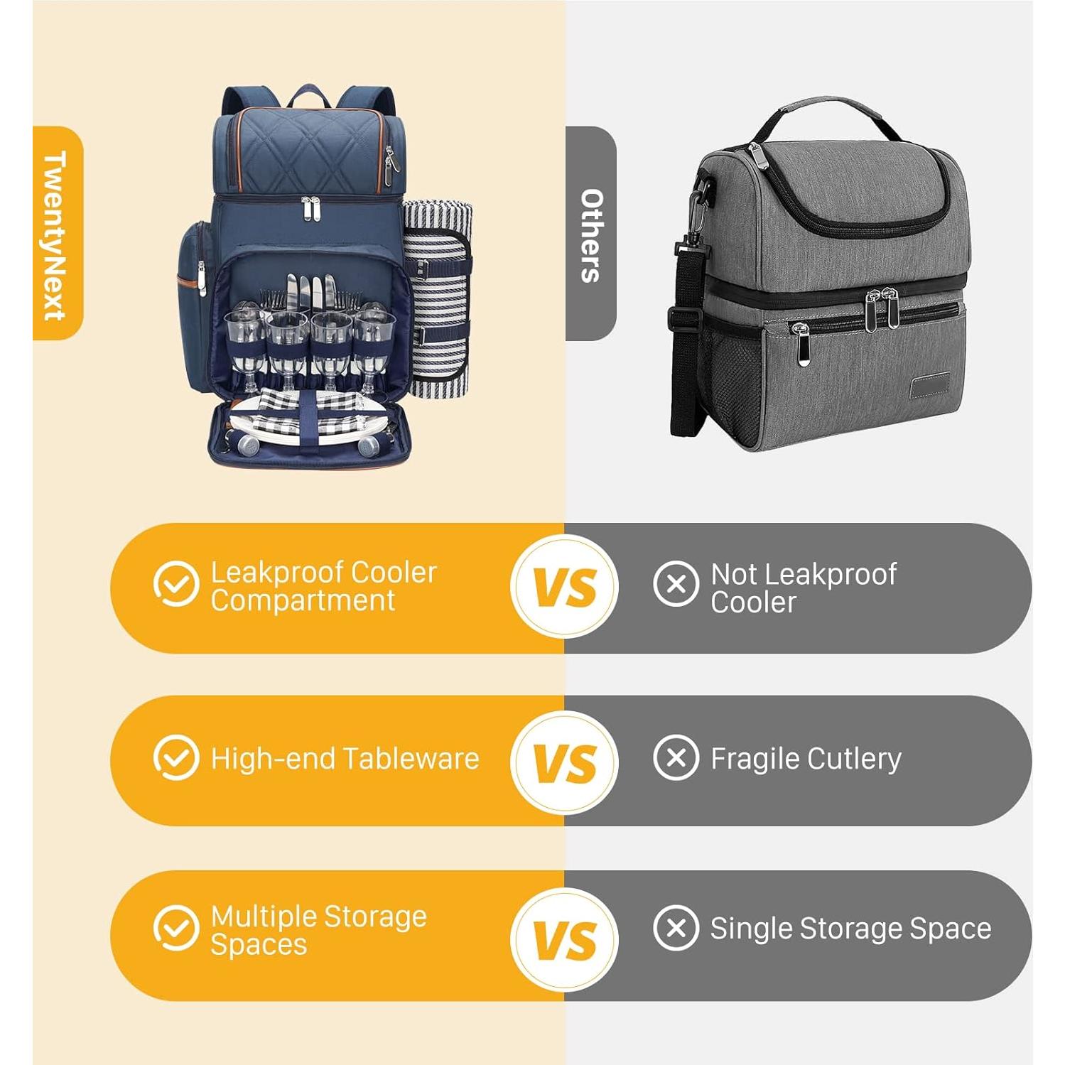 Mochila de Picnic 4 Personas TwentyNext Aislada Caqui