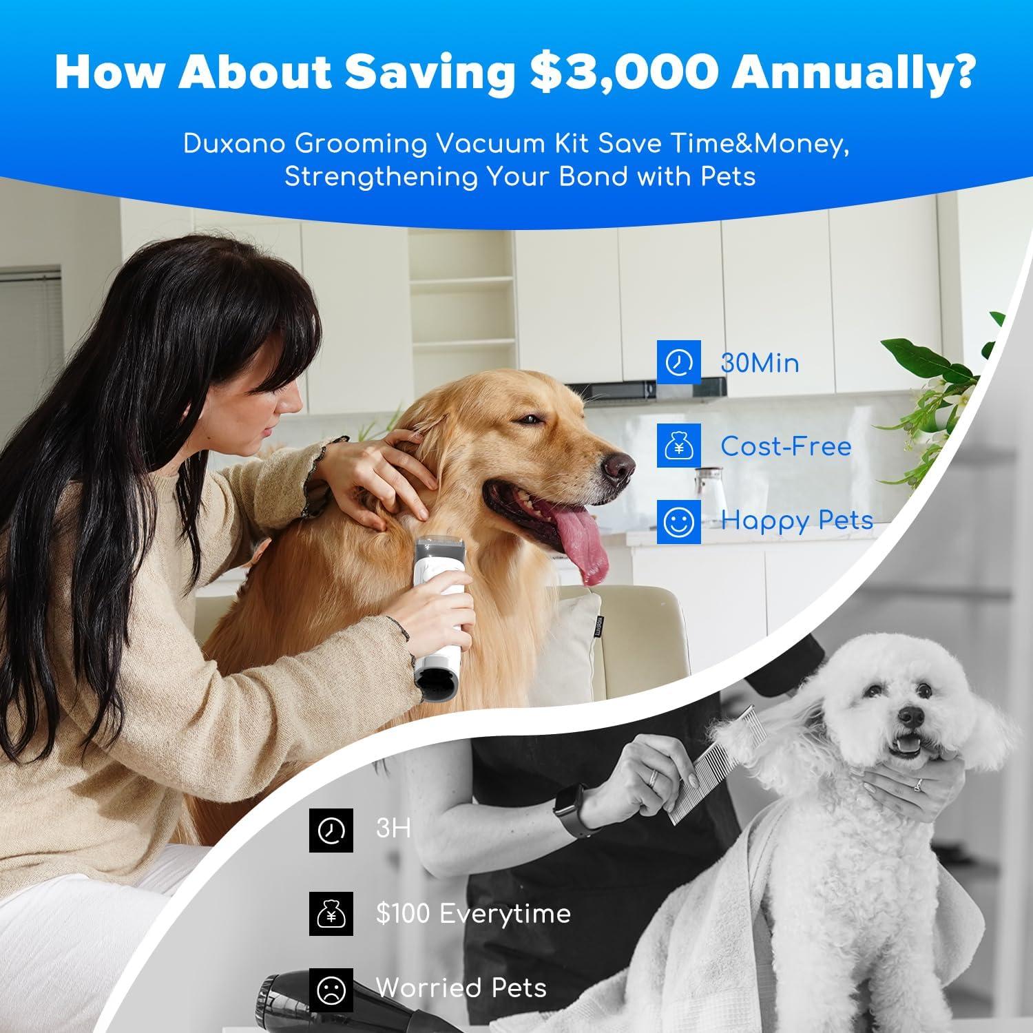 Kit de Aseo para Perros Duxano con Aspiradora 15000 Pa