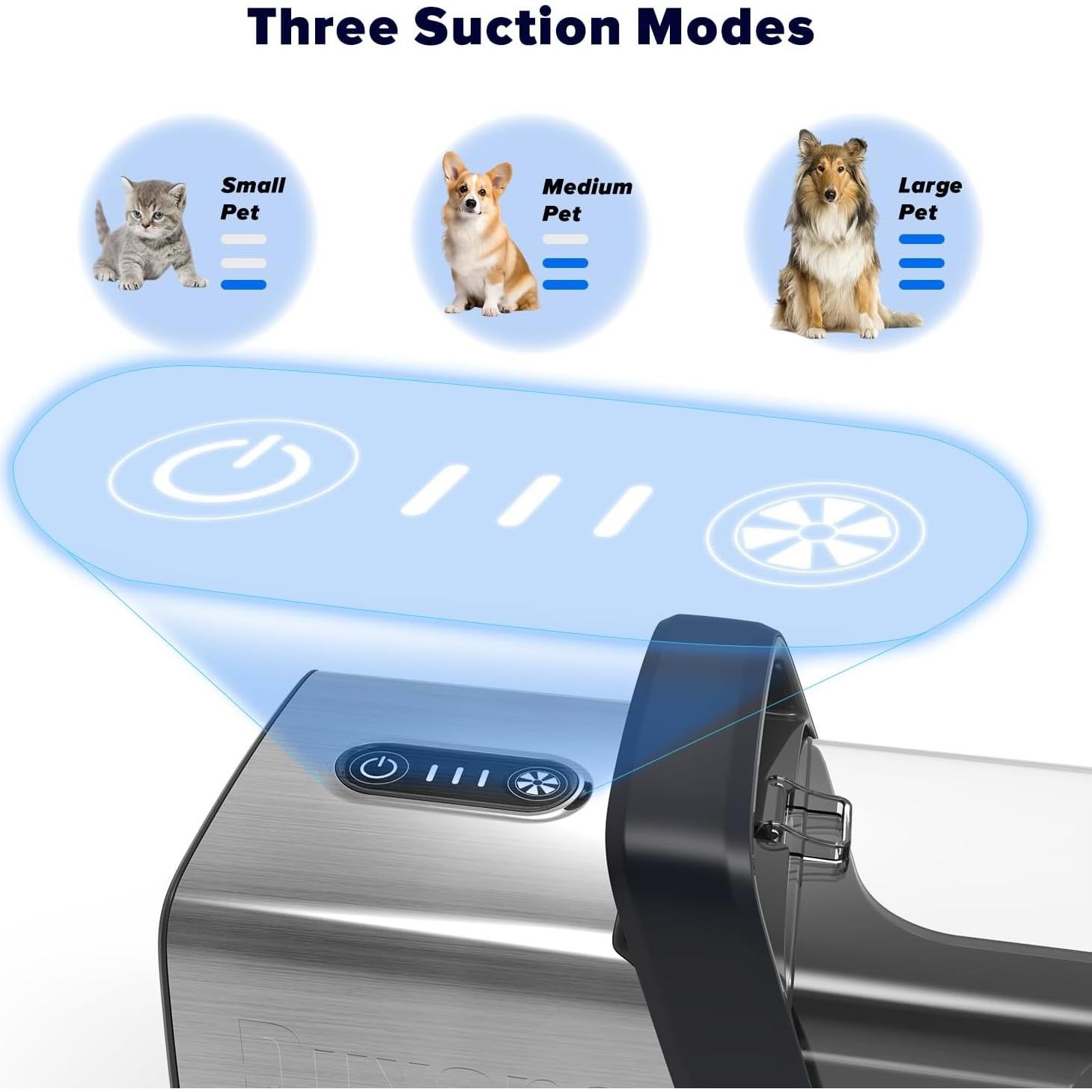 Kit de Aseo para Perros Duxano con Aspiradora 15000 Pa