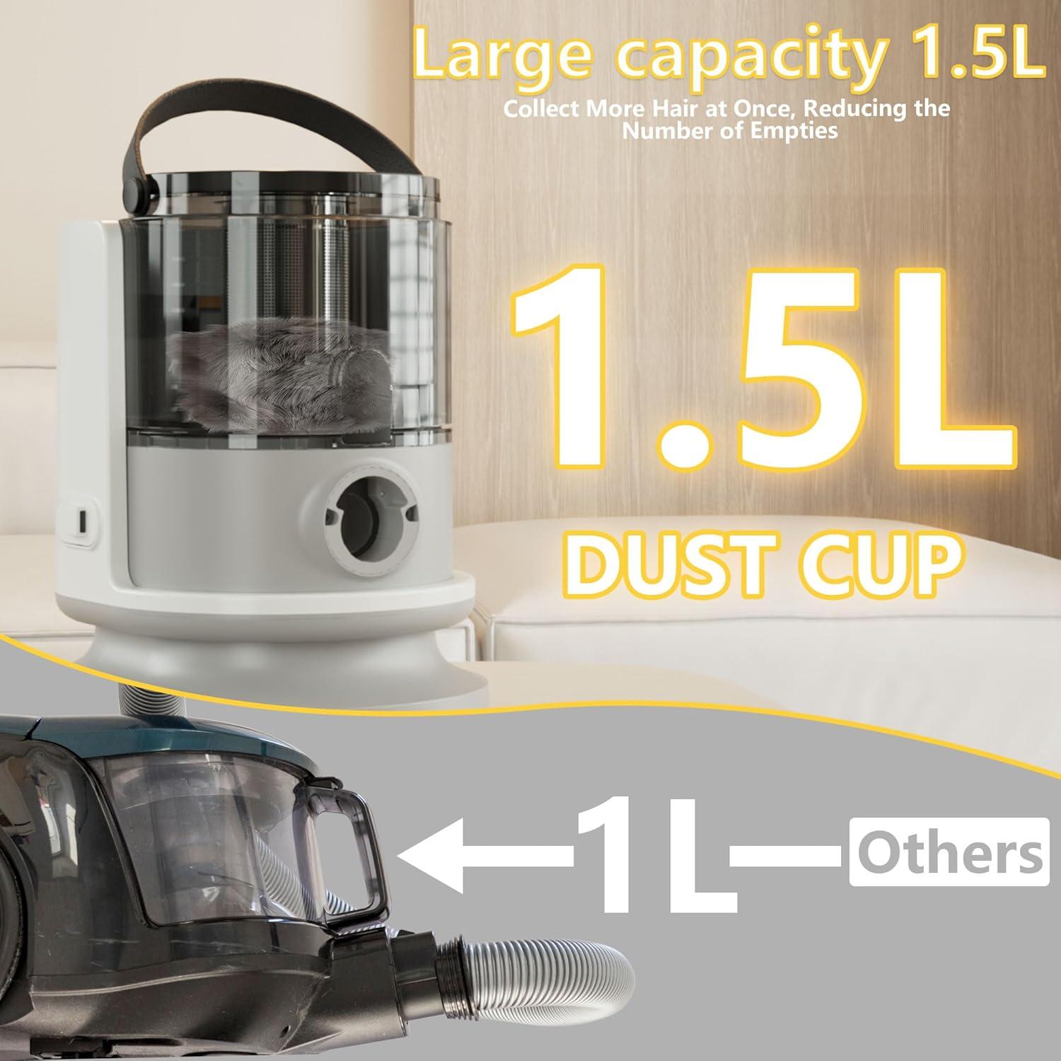 Kit de Aseo para Perros Lanchez con Aspiradora 12Kpa 1.5L