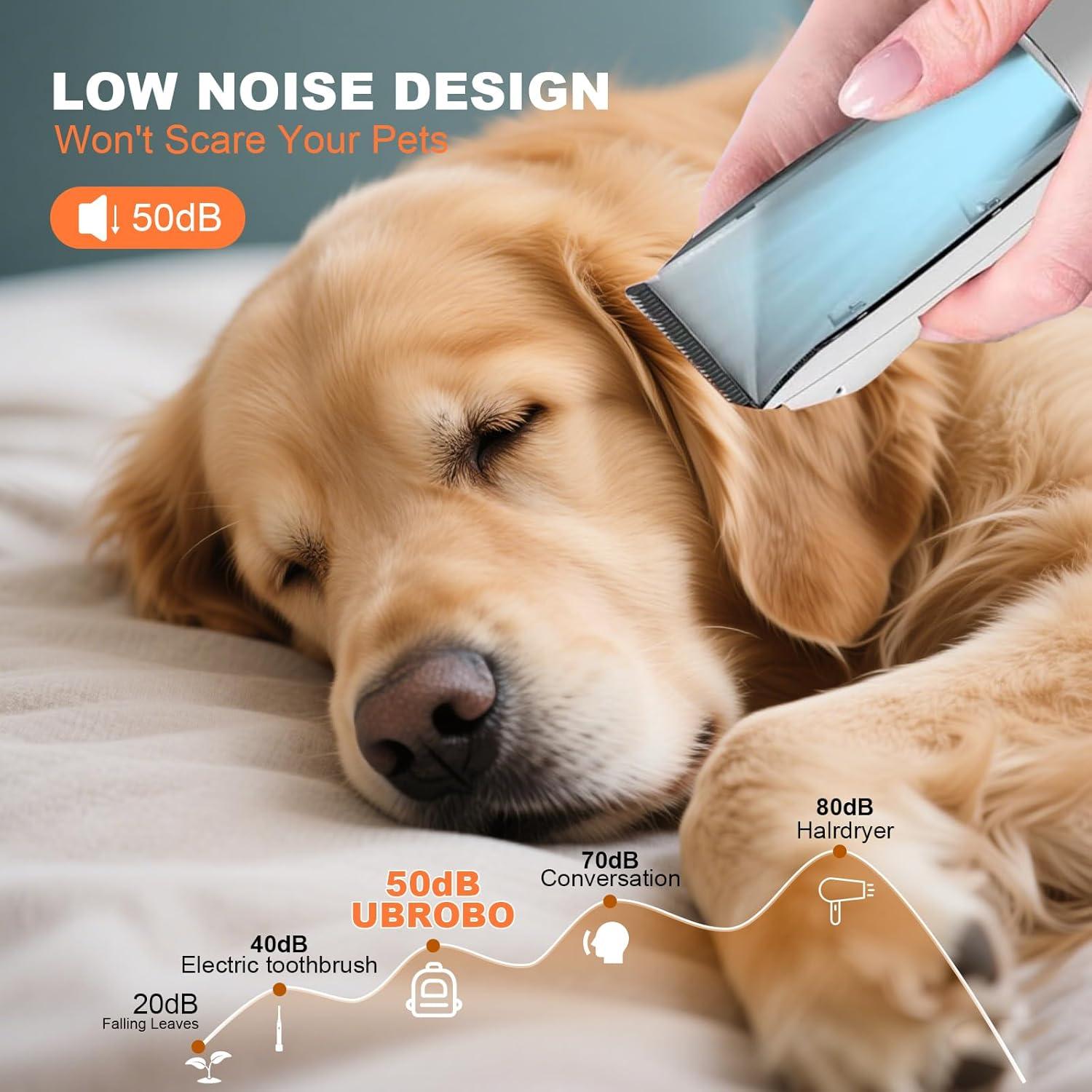 Aspiradora para Mascotas Bocodow 12000Pa 2L Bajo Ruido