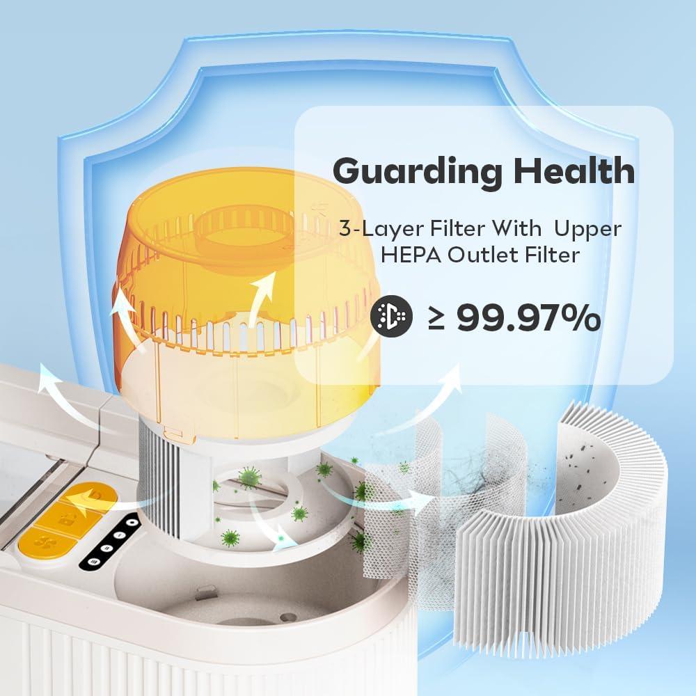 Kit de Aseo para Perros PalFur IN01 con Aspiradora HEPA 2L