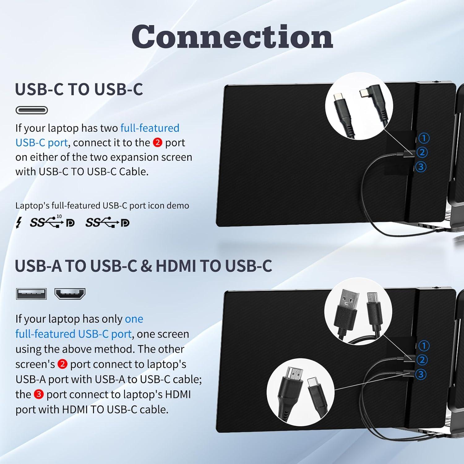 Extensor de Pantalla BOSII 14" FHD 1080P Portátil USB-C