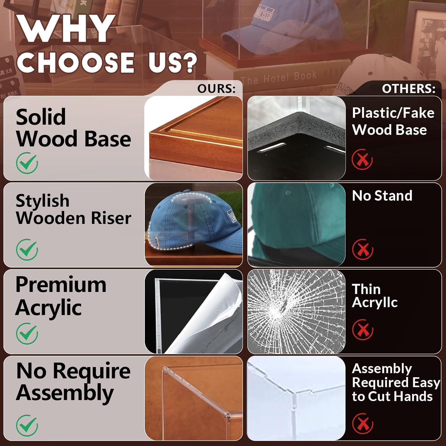 JupDec Hat Display Case, Clear Acrylic Baseball Cap Display Box Stand, UV Protection Signed Hat Transparent Showcase with Solid Wood Base Risers & Hat Shaper, Ideal Gift for Caps Collector