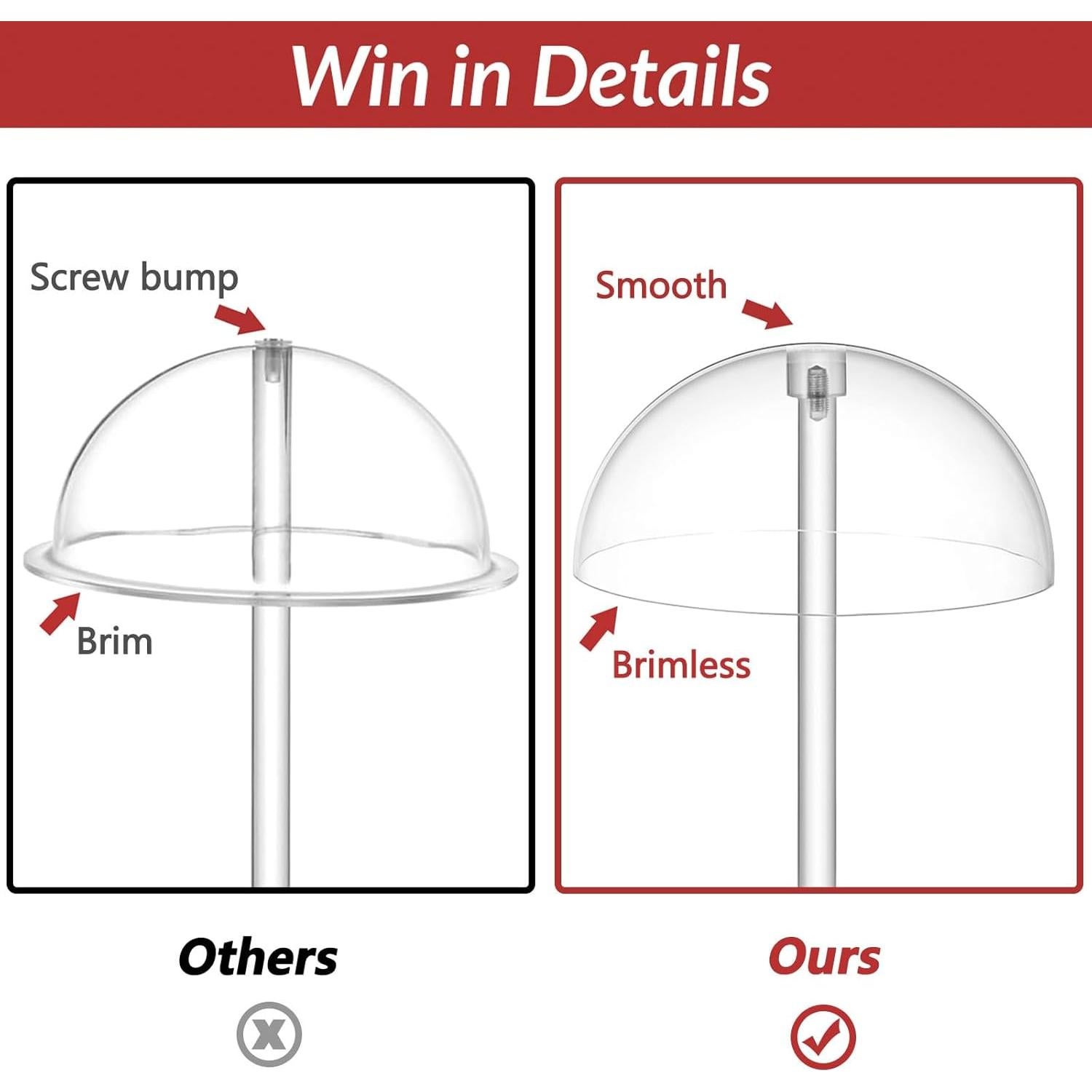 Soporte de Sombreros Acrílico JUESHA Ajustable 20-40 cm