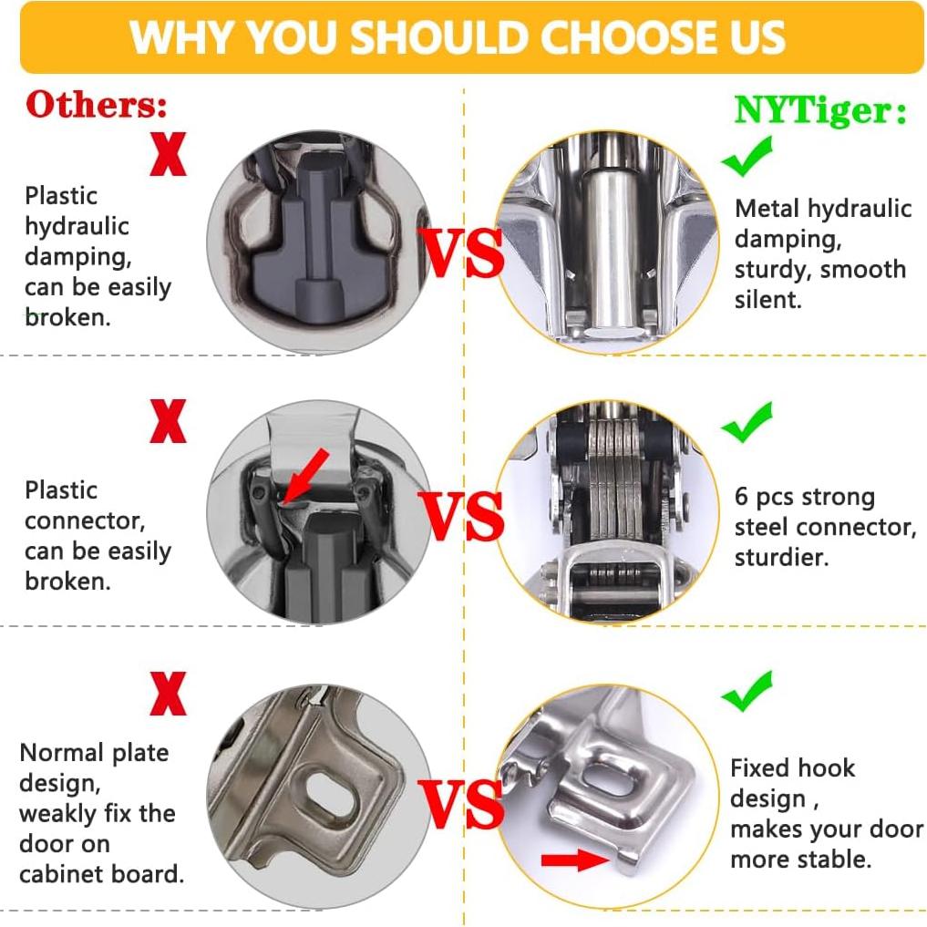 20 Bisagras de Cierre Suave KONIGEEHRE 12.7mm Acero Inoxidable