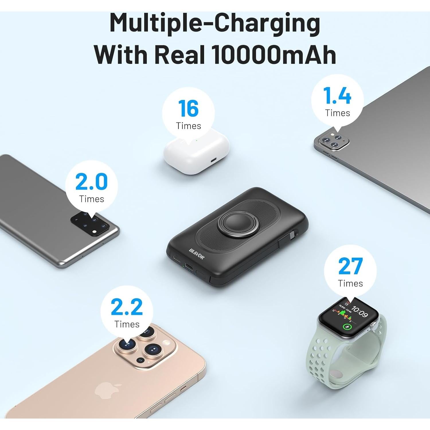 Cargador Portátil Magnético BLAVOR 10000mAh USB-C para iPhone