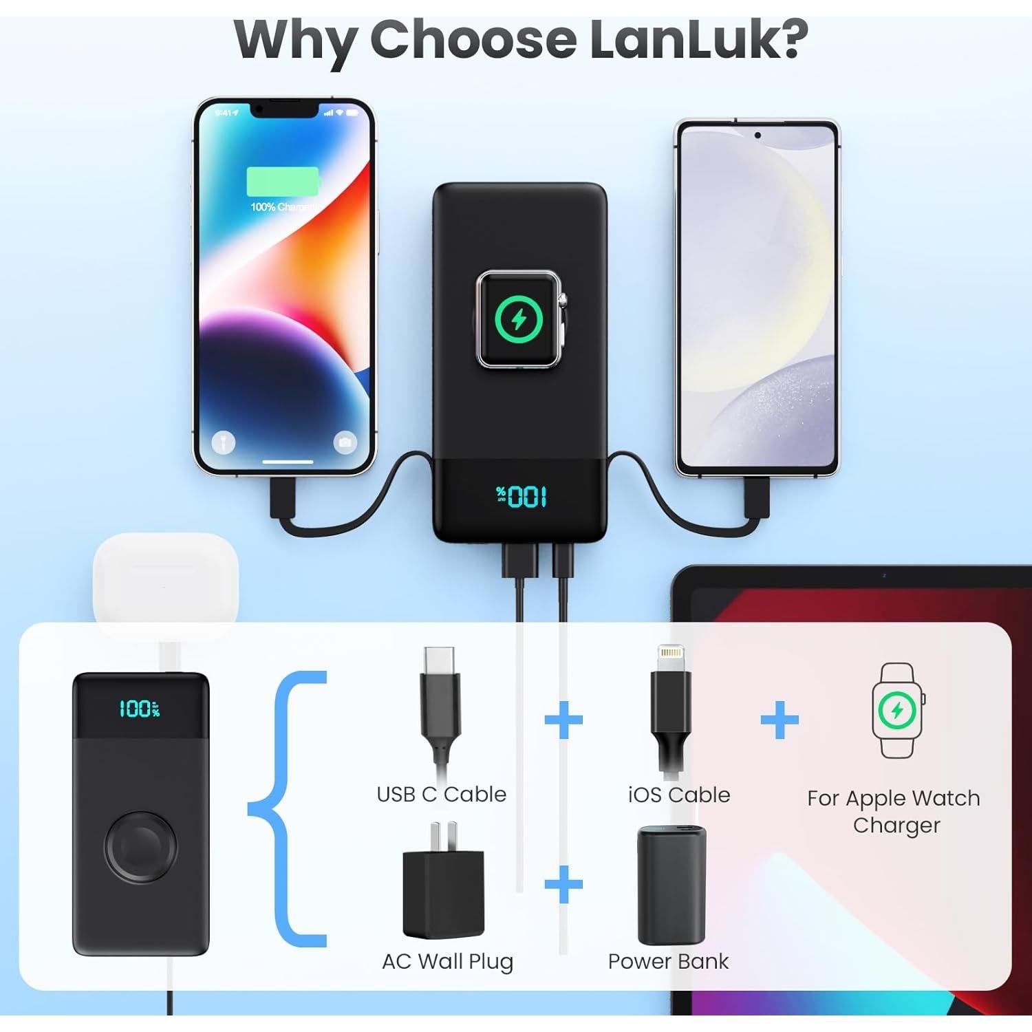 Portable Charger for iPhone with Built in Cables & Wall Plug,6-in-1 10800mah Power Bank With iWatch Charger,QC4.0+25W PD Fast Charging LCD Display Battery Pack for iPhone 16/15/14,Android,Apple Watch