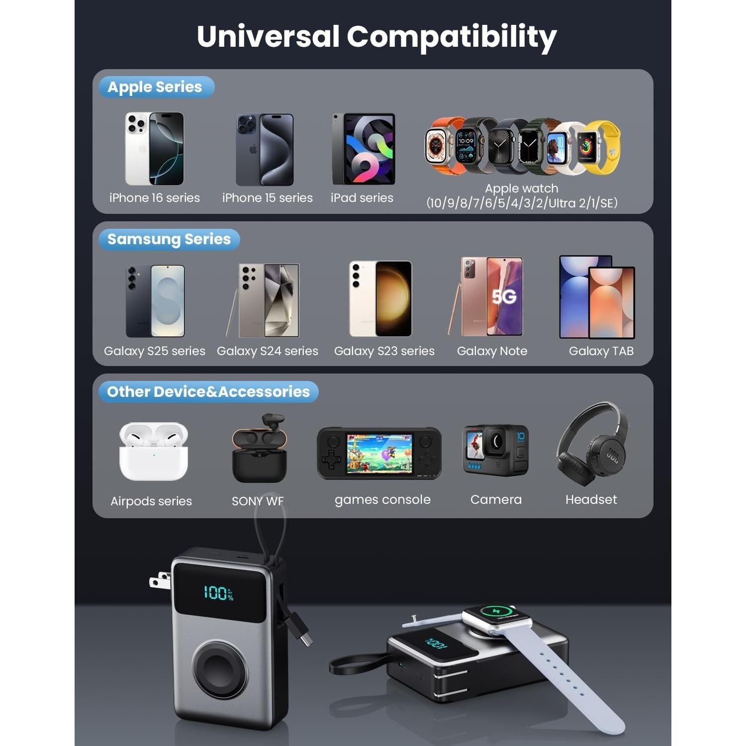 Cargador Portátil 4-en-1 AONIMI 10800mAh Carga Rápida 25W