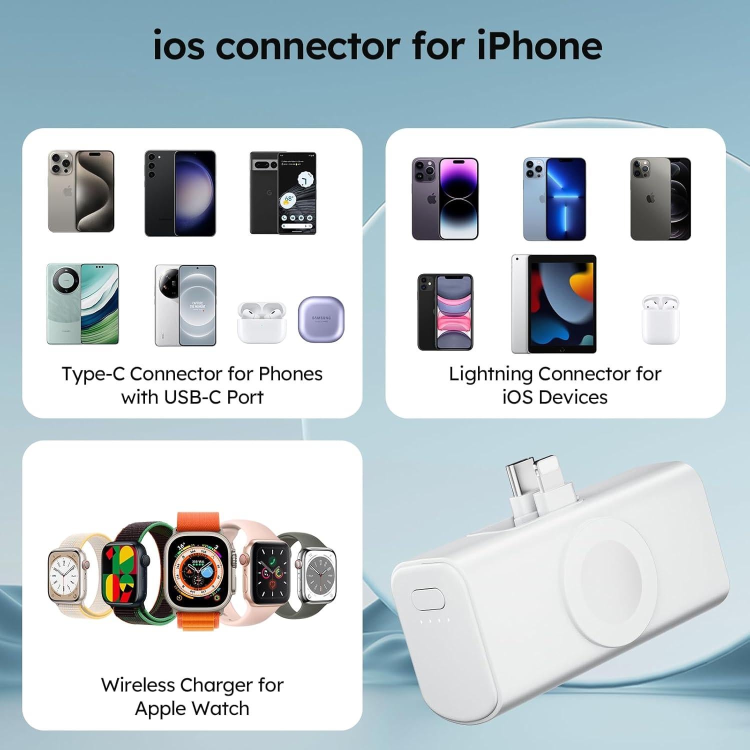 Mini Portable Charger 5000mAh, Magnetic Small Power Bank for Apple Watch, Fast Charging Battery Pack with Built in Foldable USB Connectors for iPhone 16 Pro Max/15/14/13 Mini/AirPods (White)
