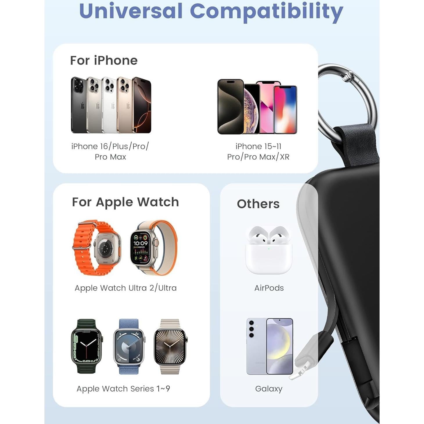 Cargador Portátil RORRY 10000mAh 3 en 1 para Apple Watch/iPhone